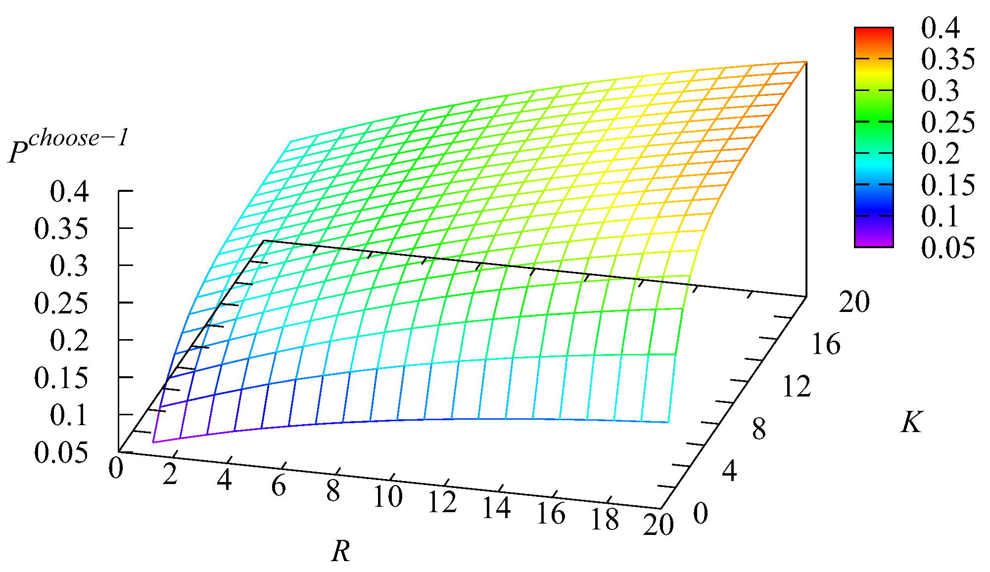 Mathematics 11 01040 g014 Mathematics 11 01040 g014