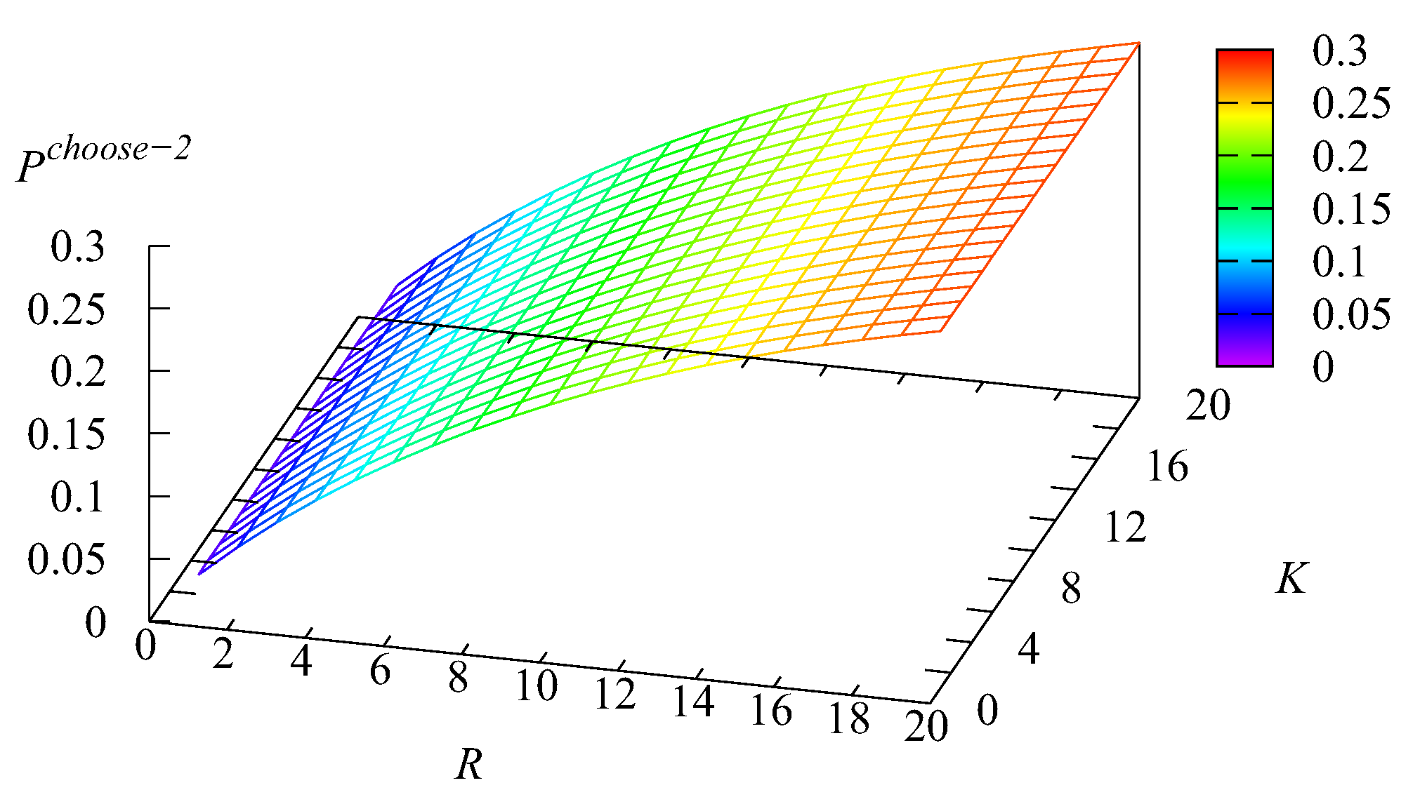 Mathematics 11 01040 g015 Mathematics 11 01040 g015