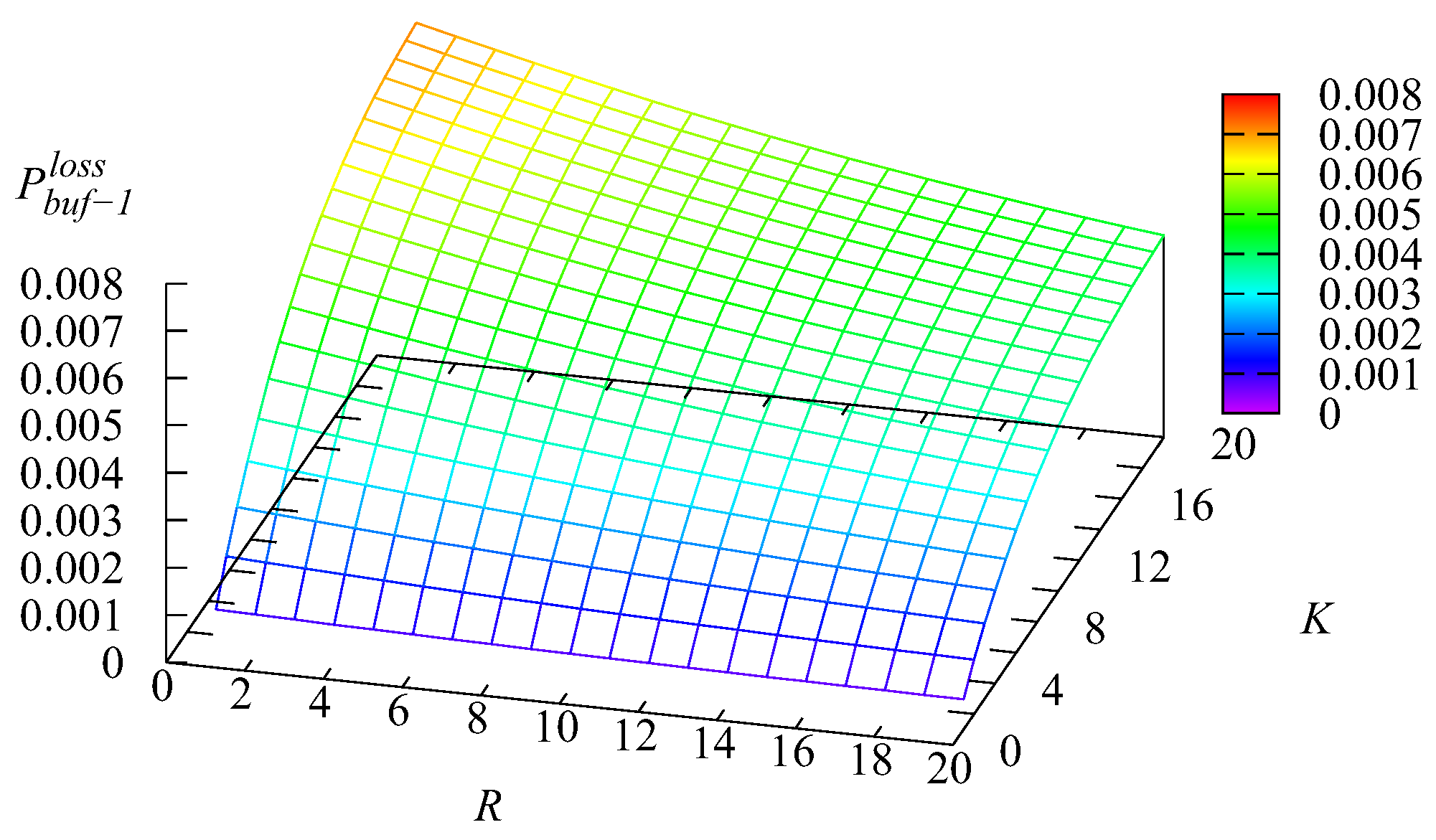 Mathematics 11 01040 g016 Mathematics 11 01040 g016
