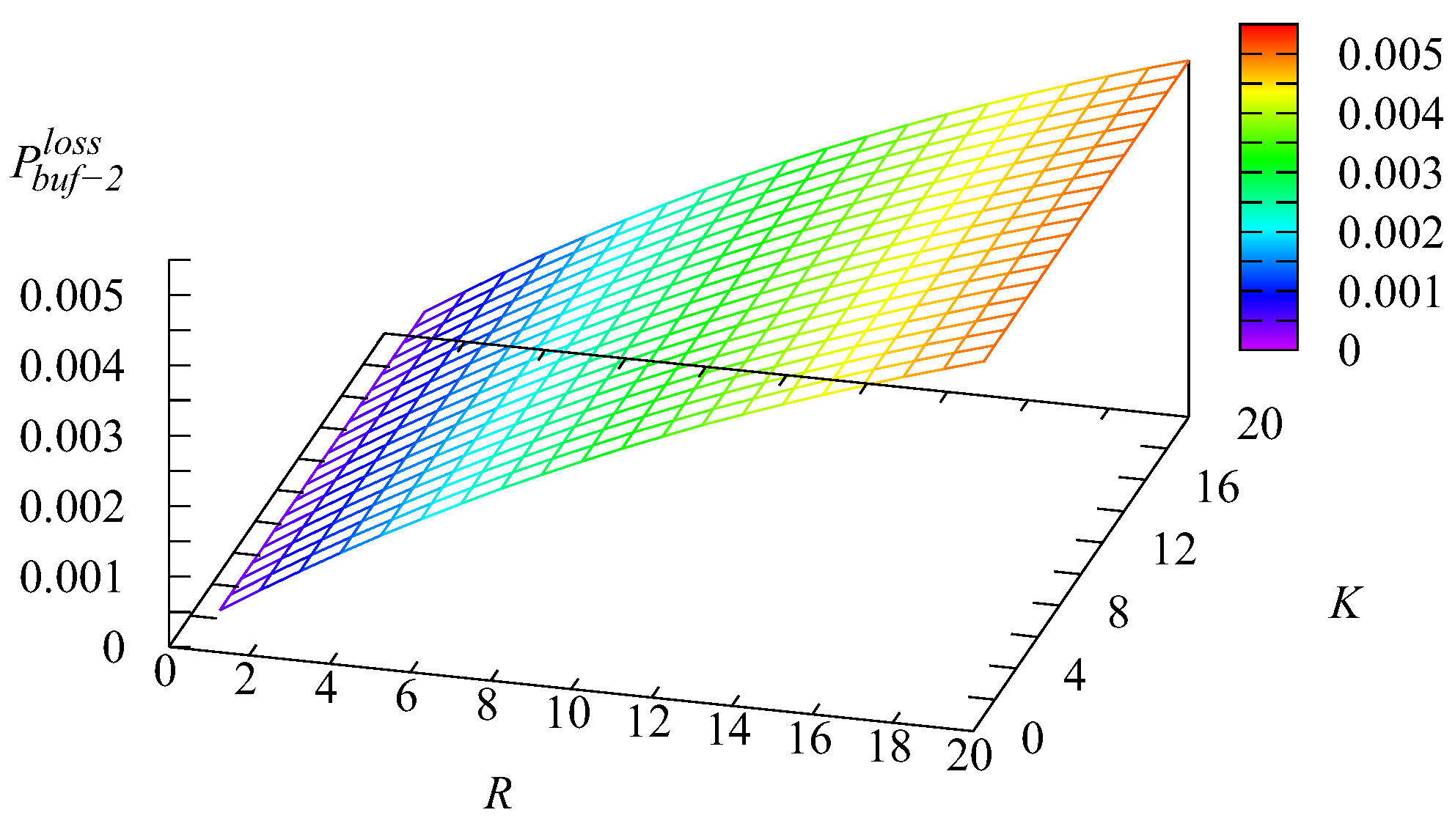 Mathematics 11 01040 g017 Mathematics 11 01040 g017