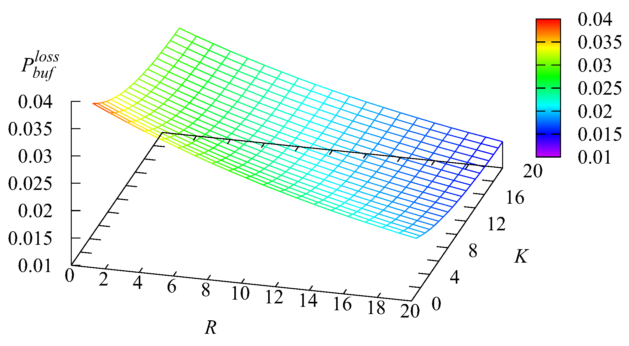 Mathematics 11 01040 g018 Mathematics 11 01040 g018
