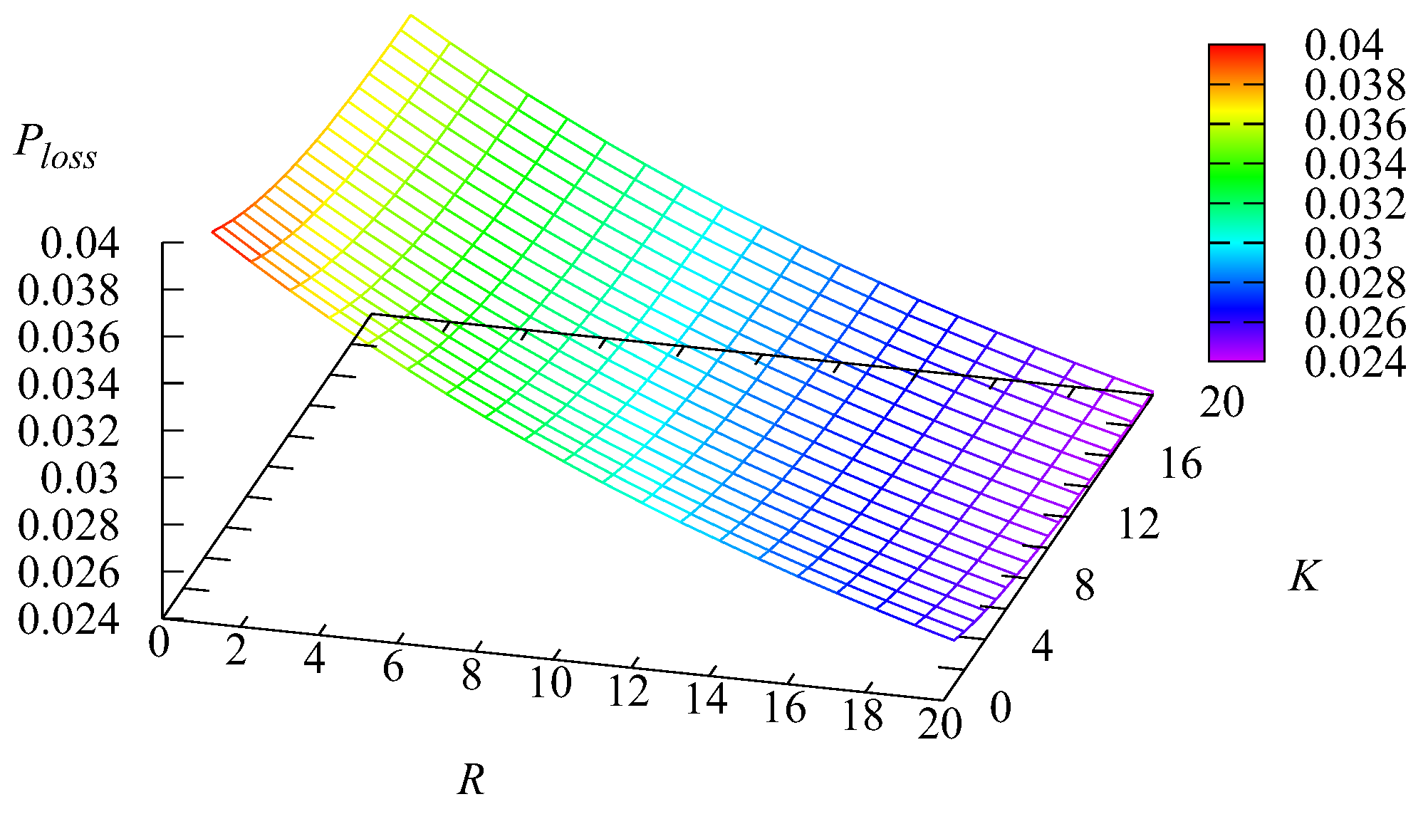 Mathematics 11 01040 g019 Mathematics 11 01040 g019