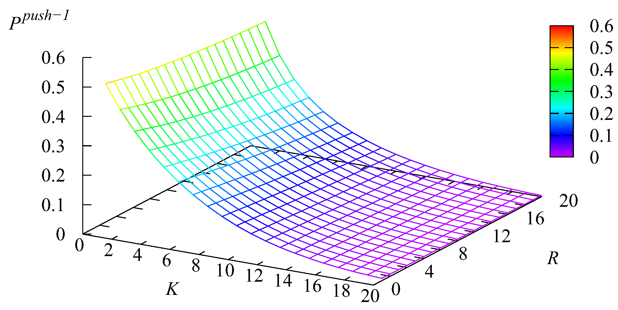 Mathematics 11 01040 g020 Mathematics 11 01040 g020