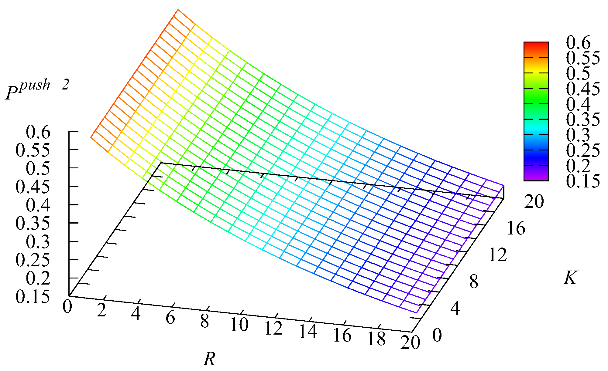 Mathematics 11 01040 g021 Mathematics 11 01040 g021