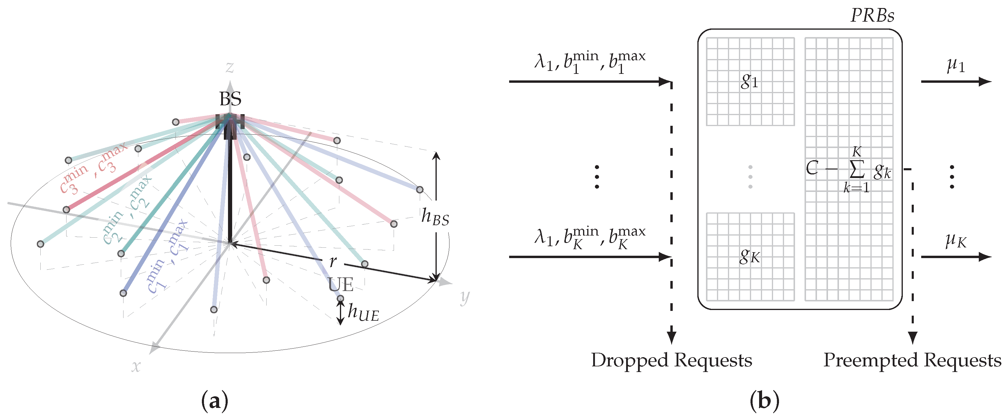 Mathematics 11 01046 g001 Mathematics 11 01046 g001