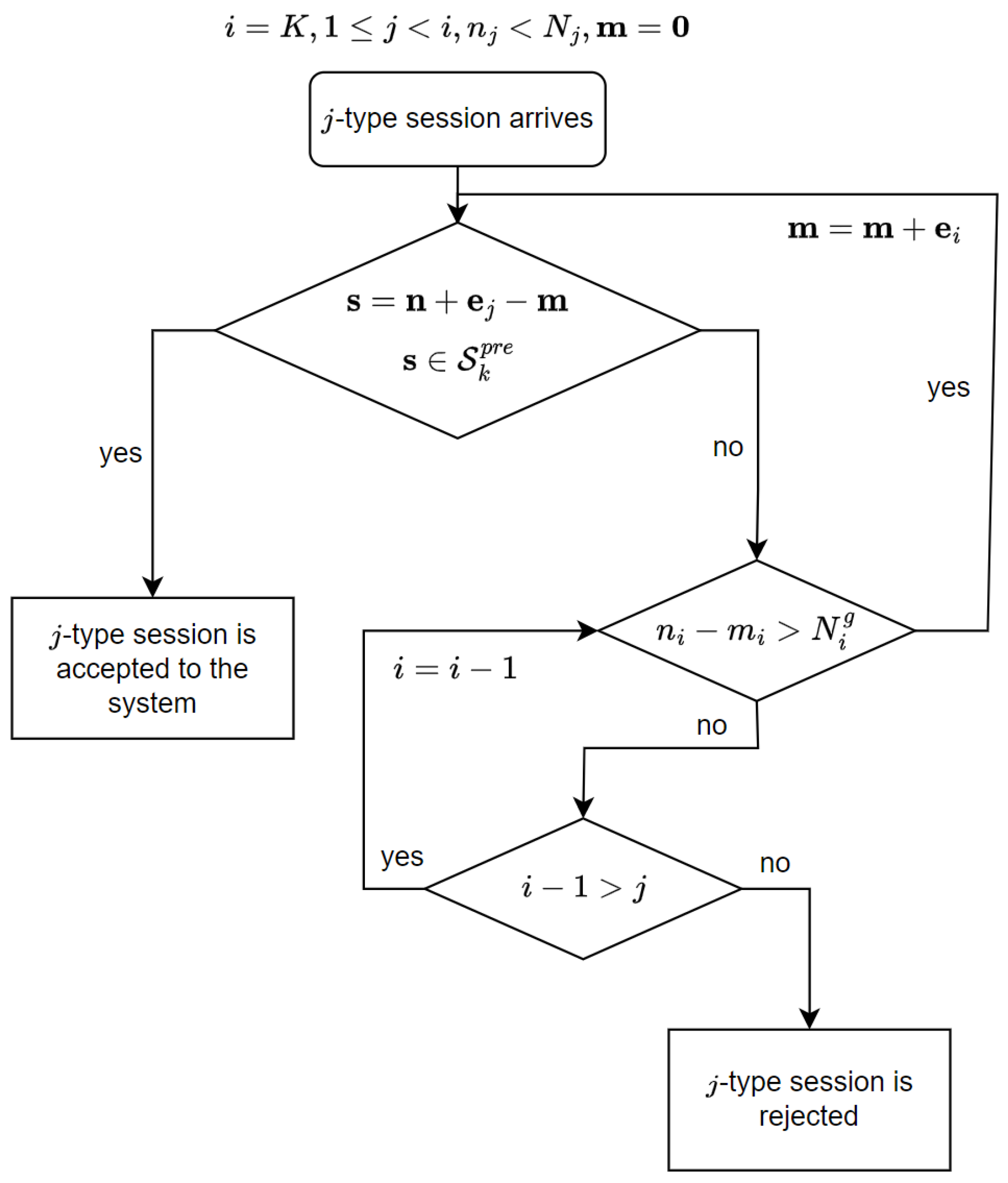 Mathematics 11 01046 g002 Mathematics 11 01046 g002