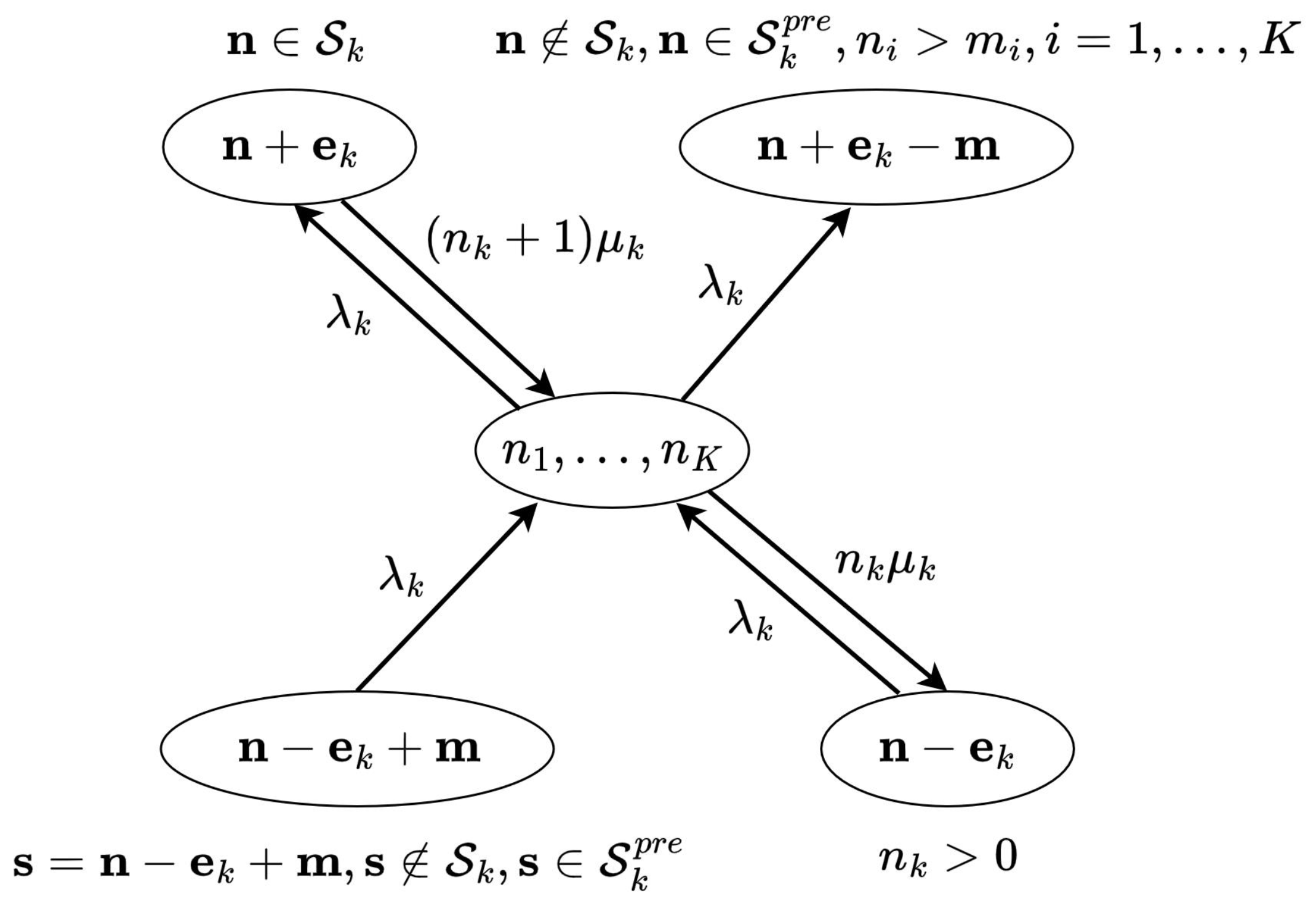 Mathematics 11 01046 g003 Mathematics 11 01046 g003