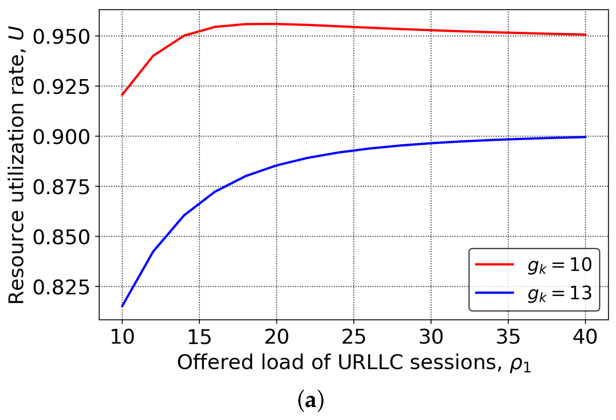 Mathematics 11 01046 g005a Mathematics 11 01046 g005a
