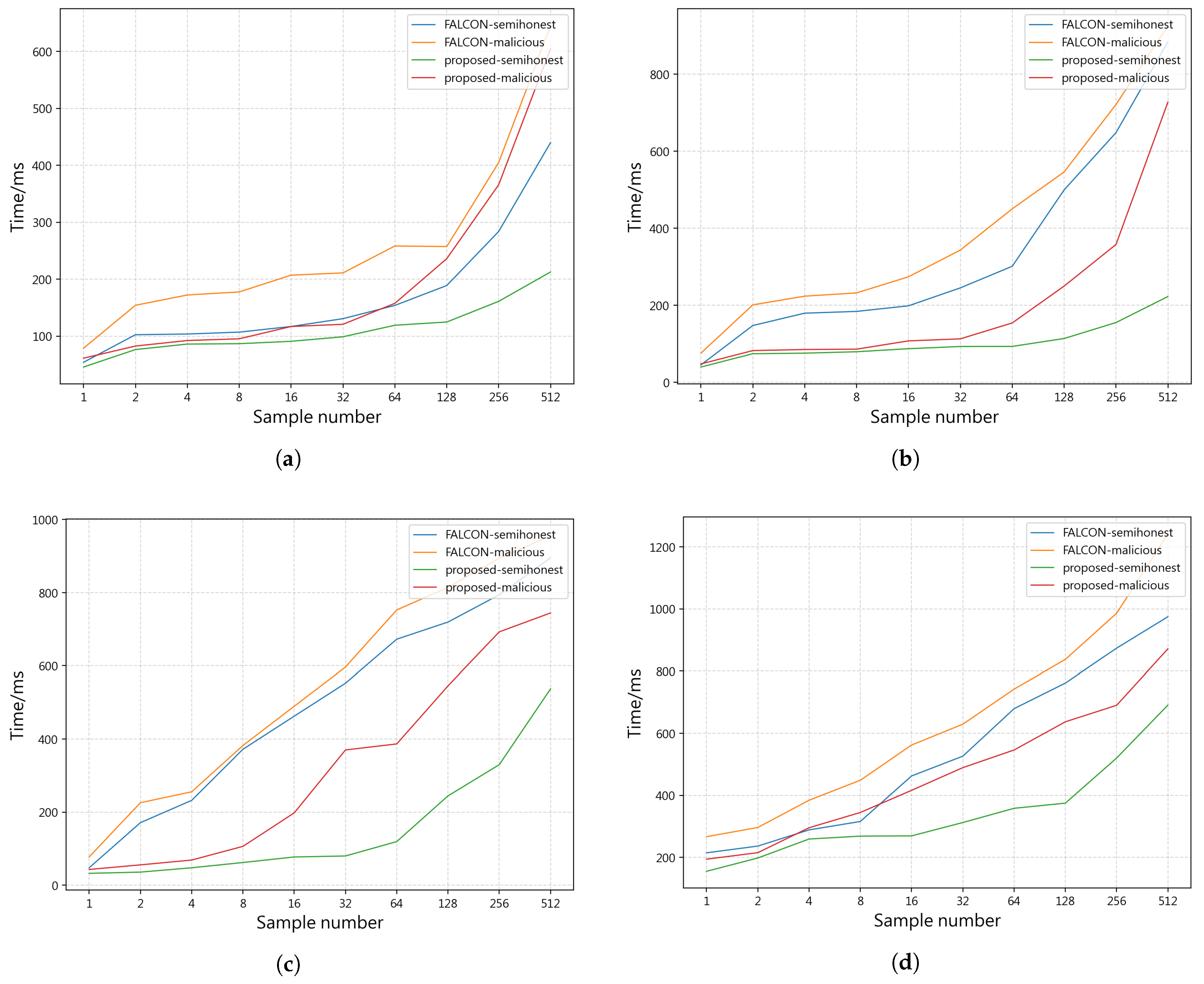 Mathematics 11 01048 g003 Mathematics 11 01048 g003