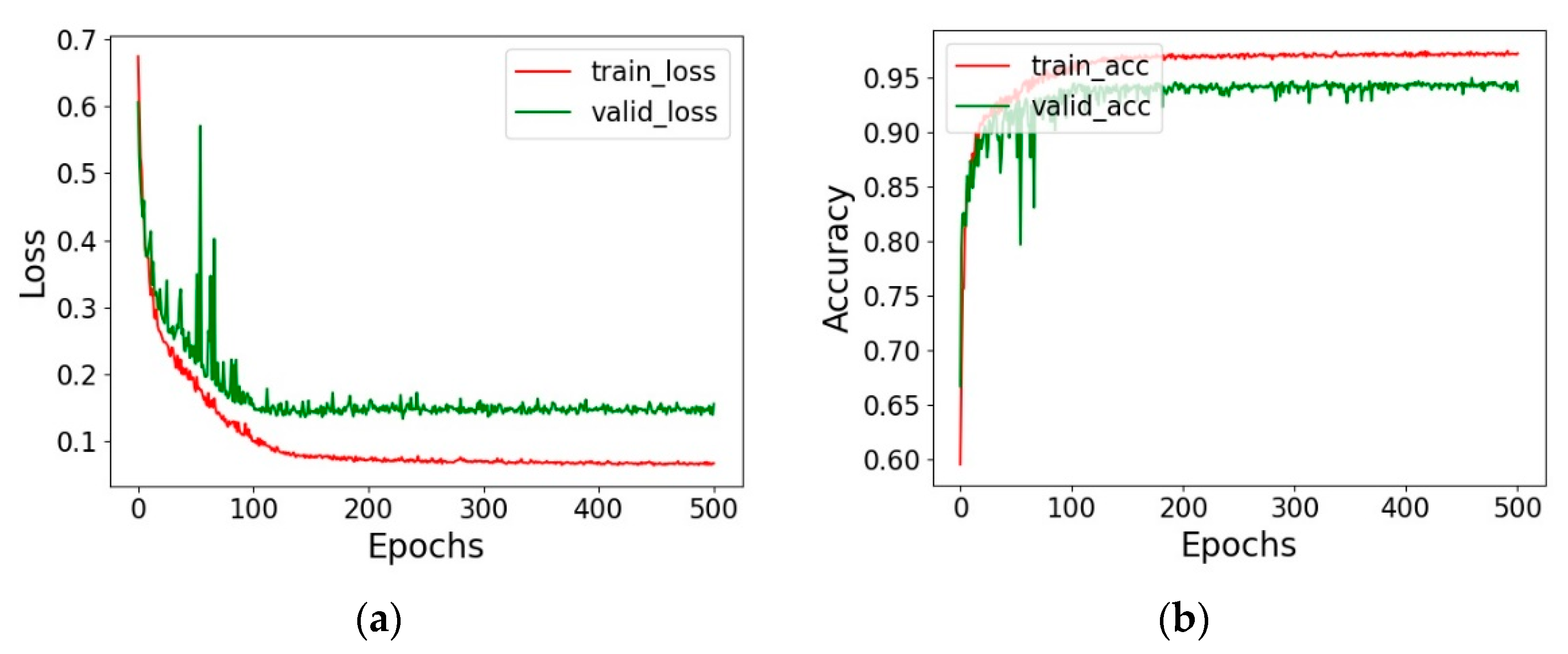 Mathematics 11 01050 g005 Mathematics 11 01050 g005