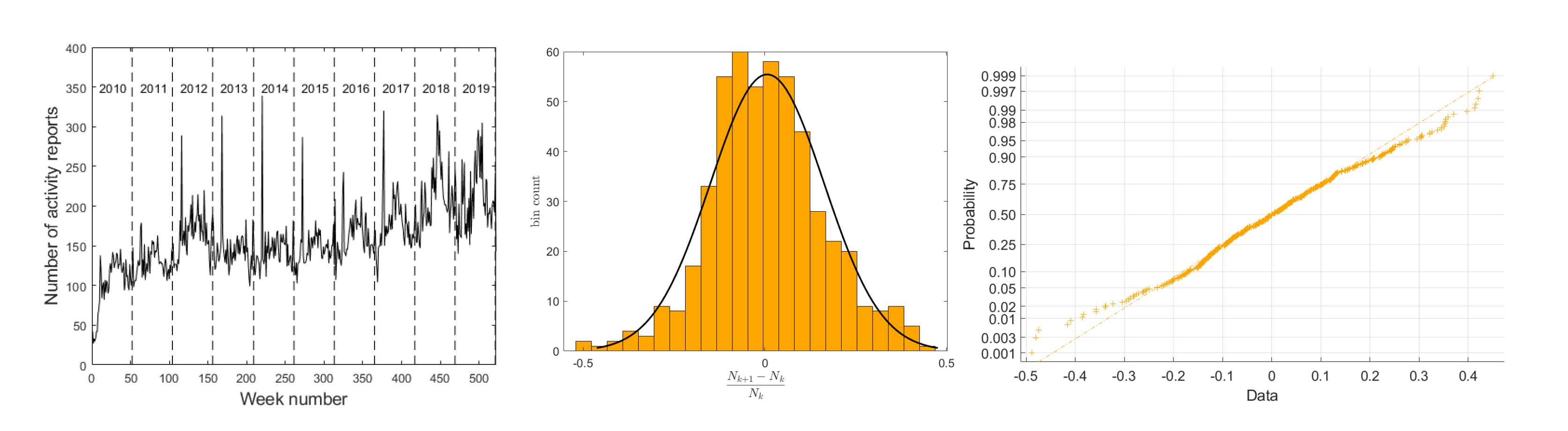 Mathematics 11 01052 g011 Mathematics 11 01052 g011