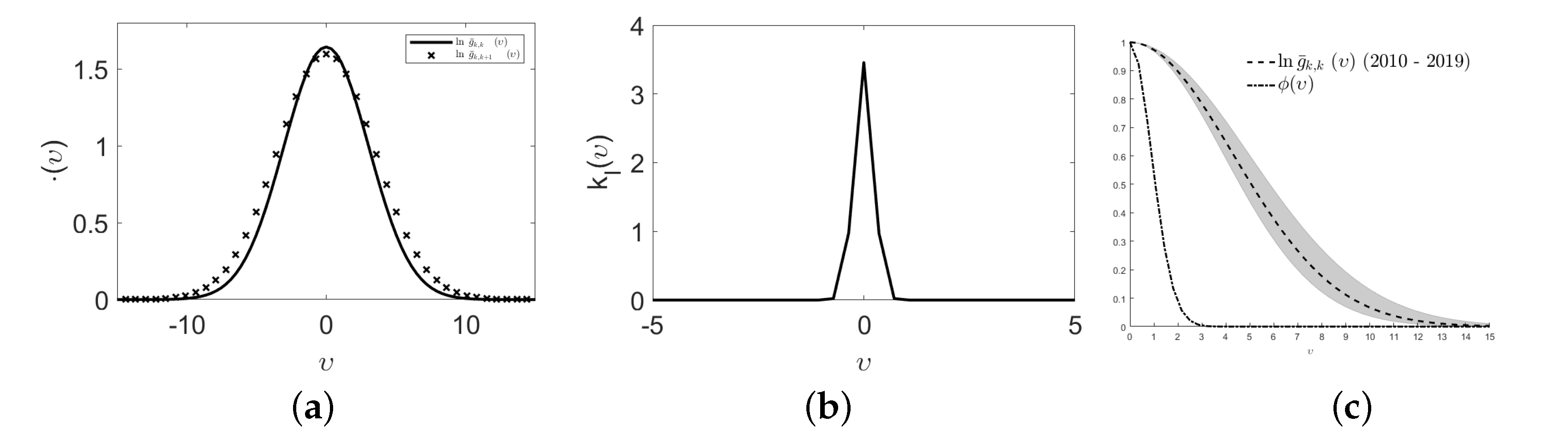 Mathematics 11 01052 g012 Mathematics 11 01052 g012