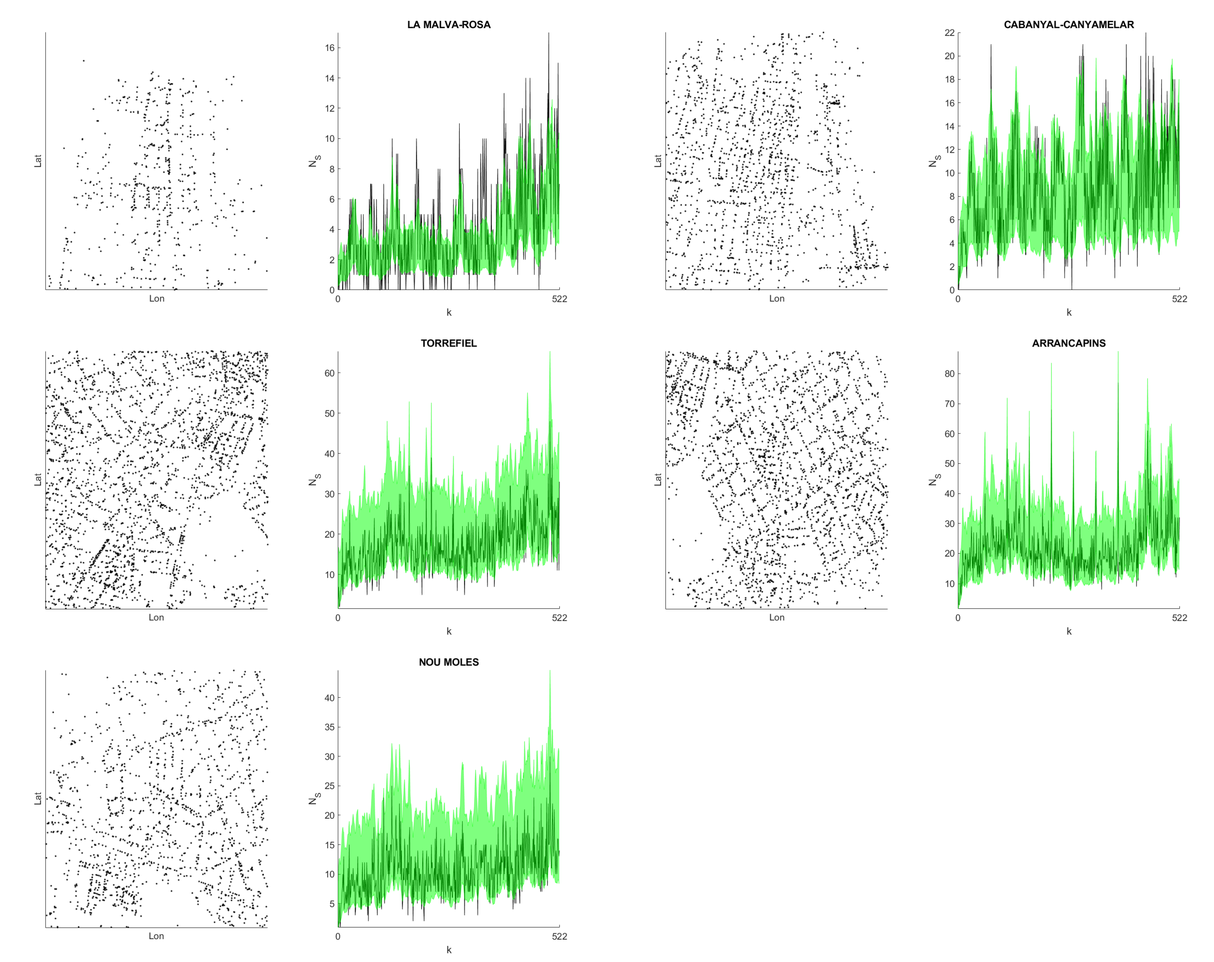 Mathematics 11 01052 g018 Mathematics 11 01052 g018