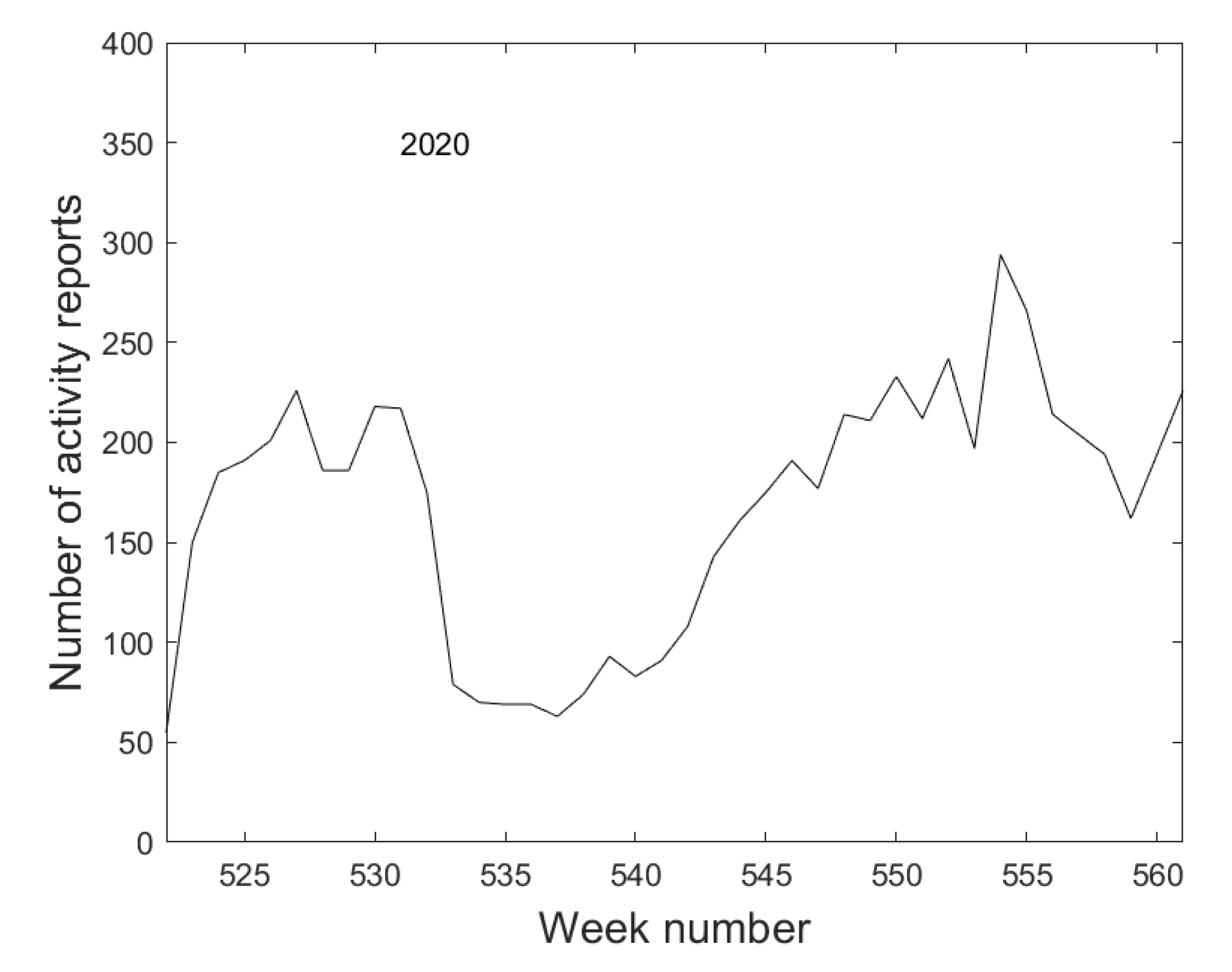 Mathematics 11 01052 g019 Mathematics 11 01052 g019
