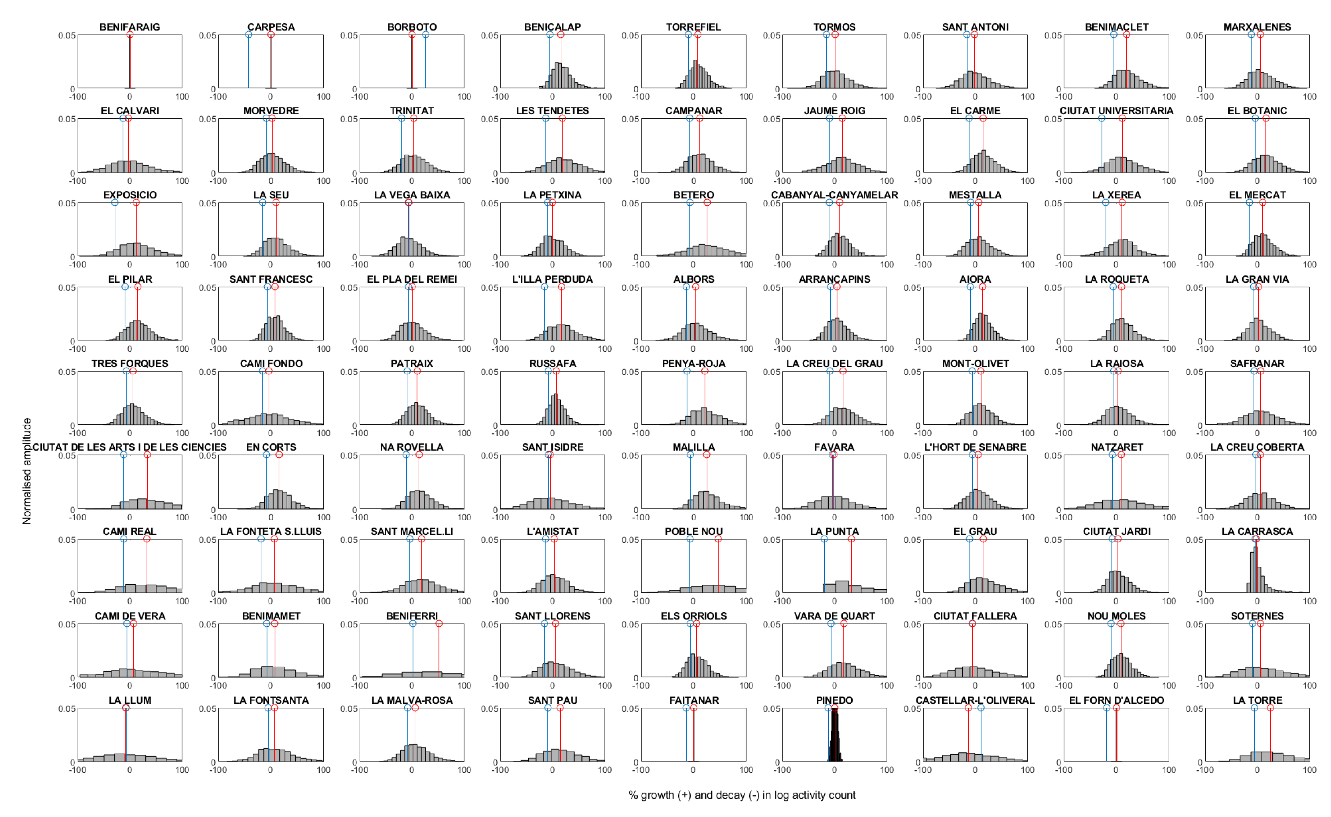 Mathematics 11 01052 g021 Mathematics 11 01052 g021