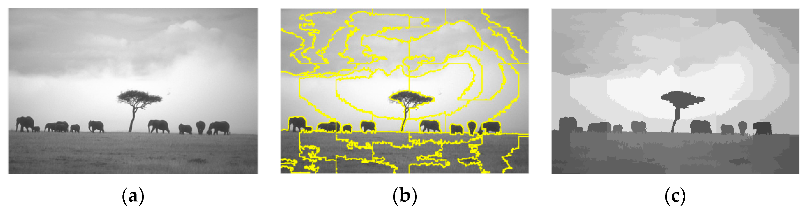 Mathematics 11 01059 g002