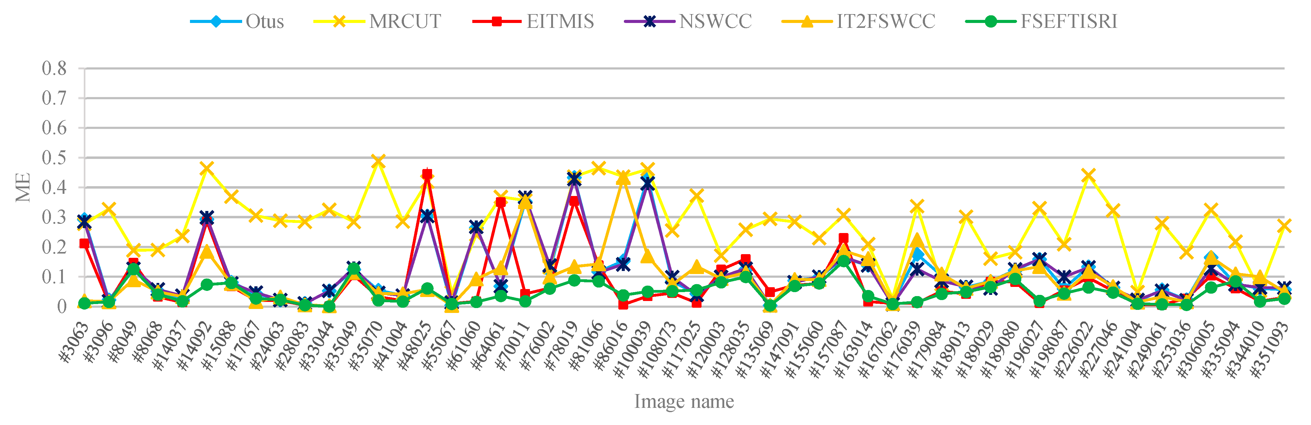 Mathematics 11 01059 g017