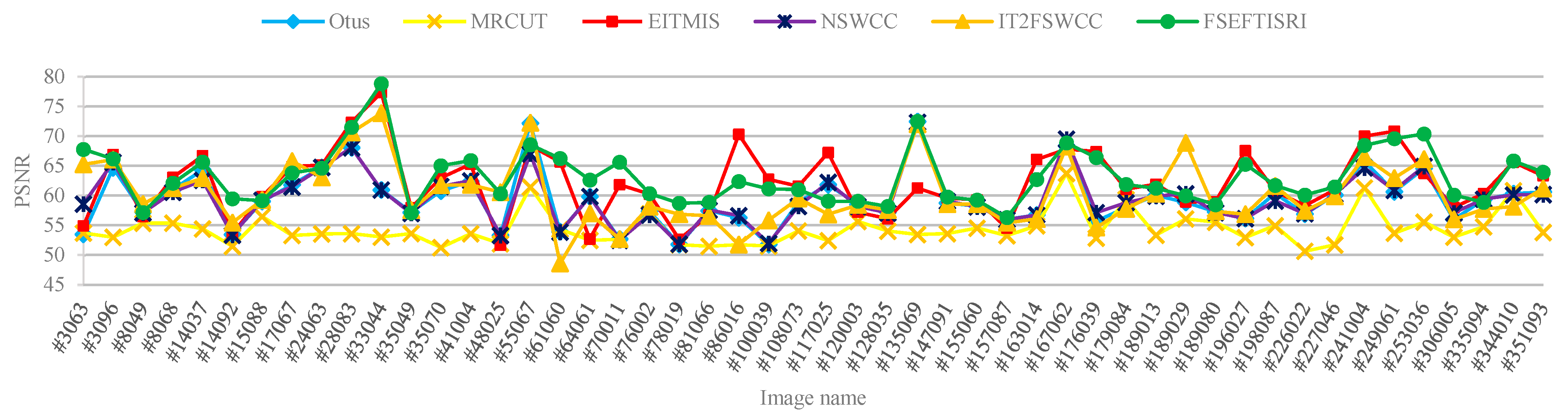 Mathematics 11 01059 g019