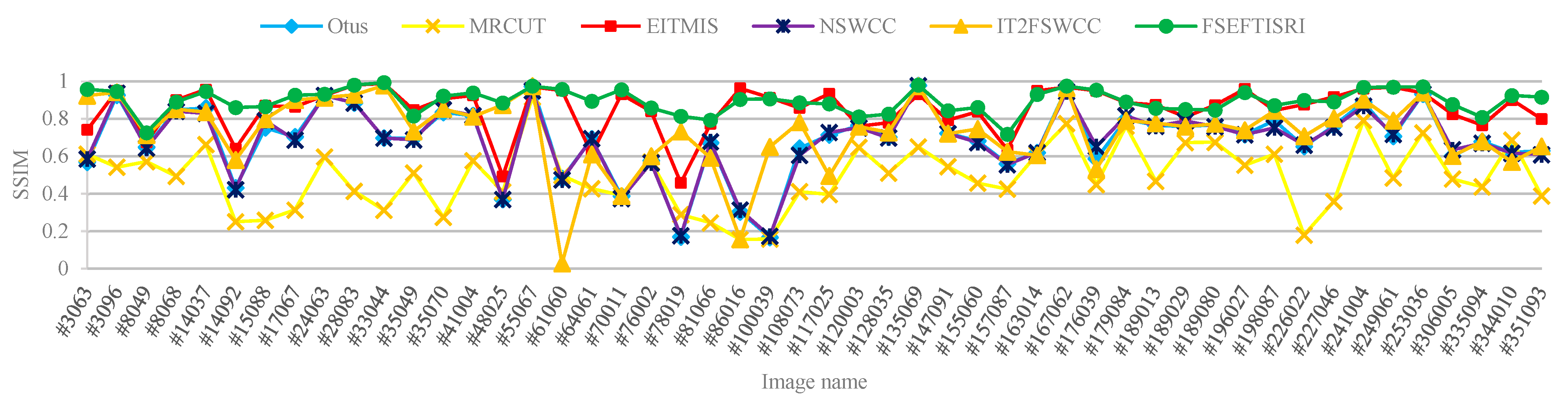 Mathematics 11 01059 g020