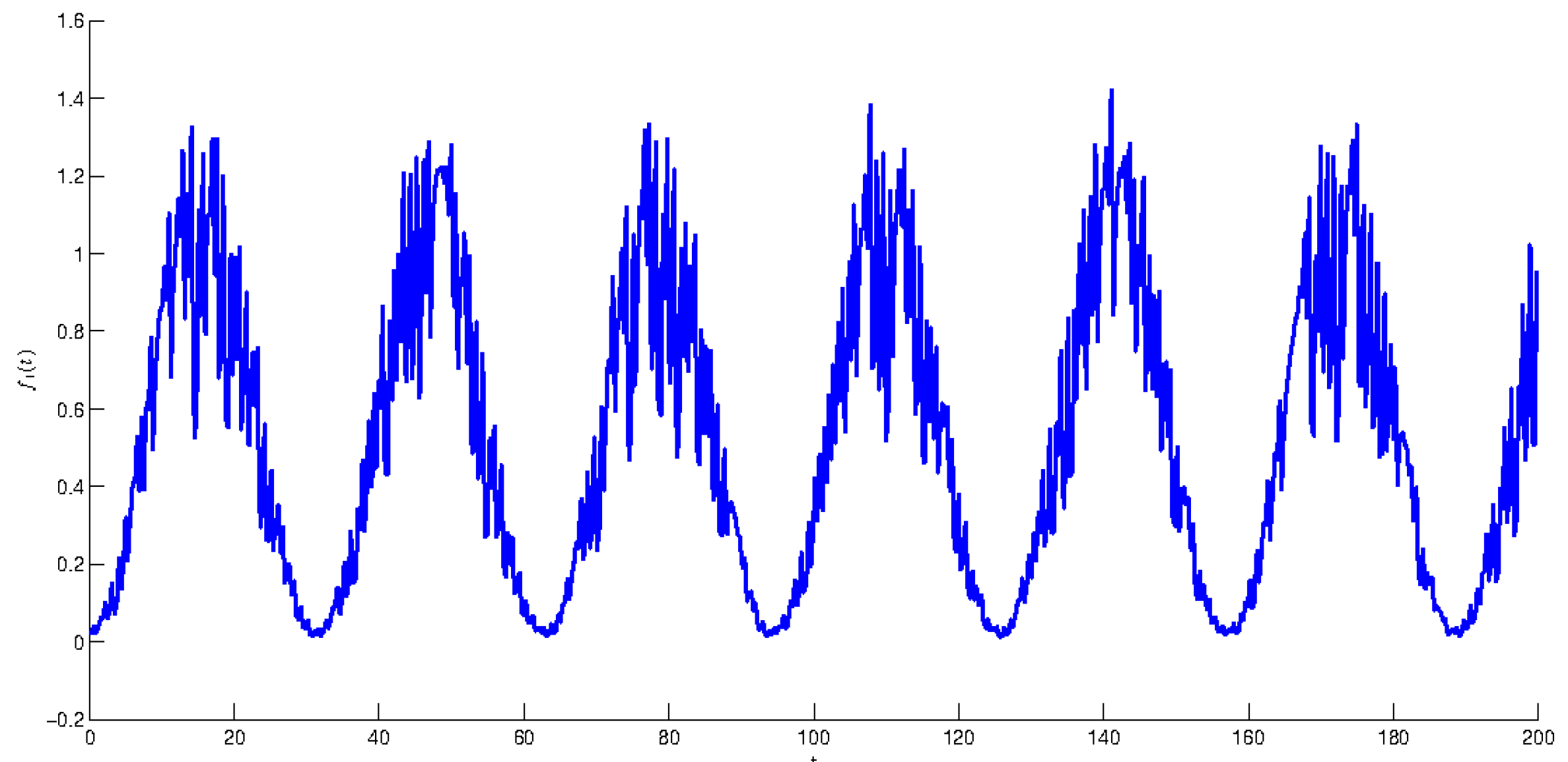 Mathematics 11 01069 g001