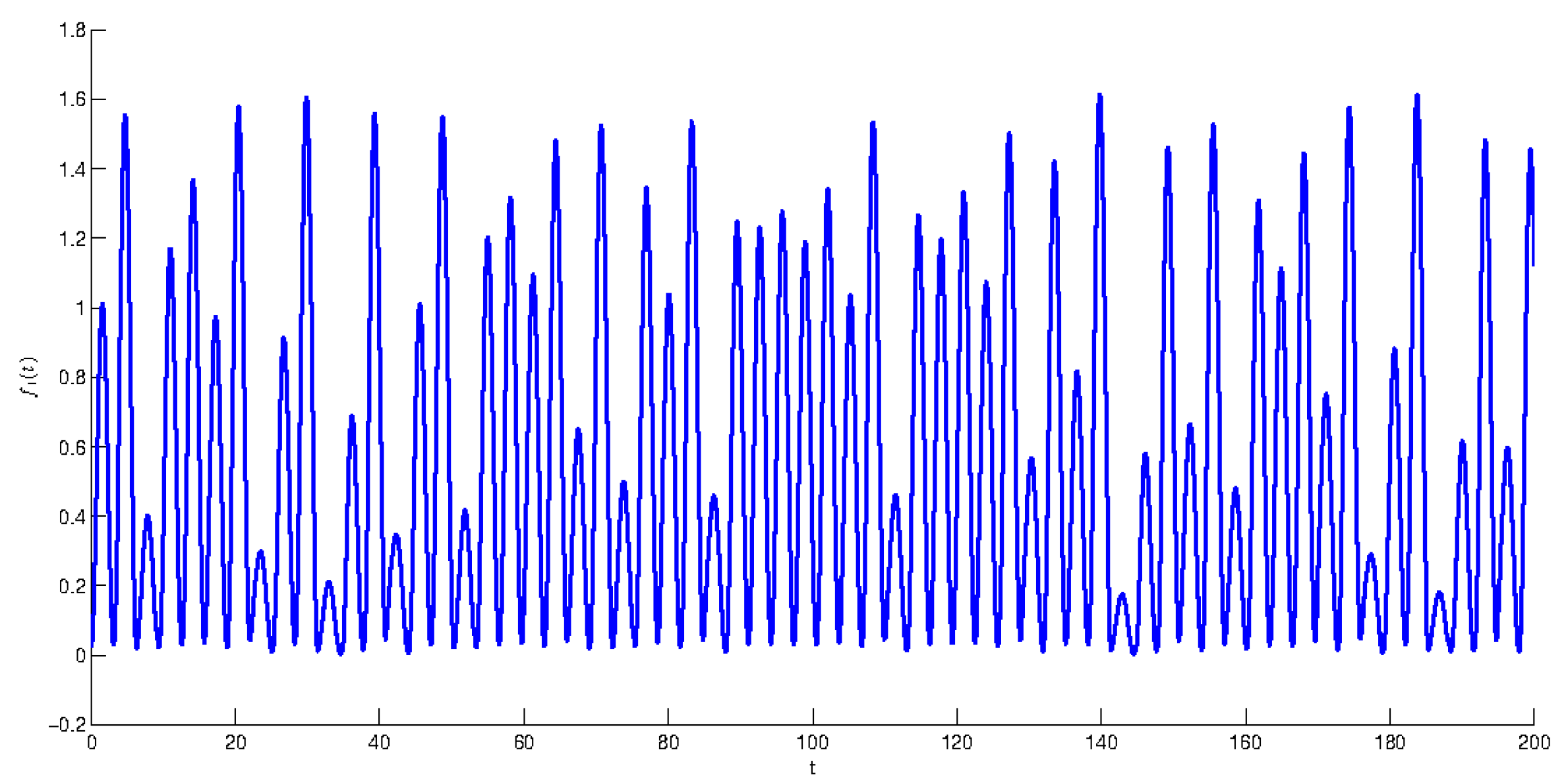 Mathematics 11 01069 g003