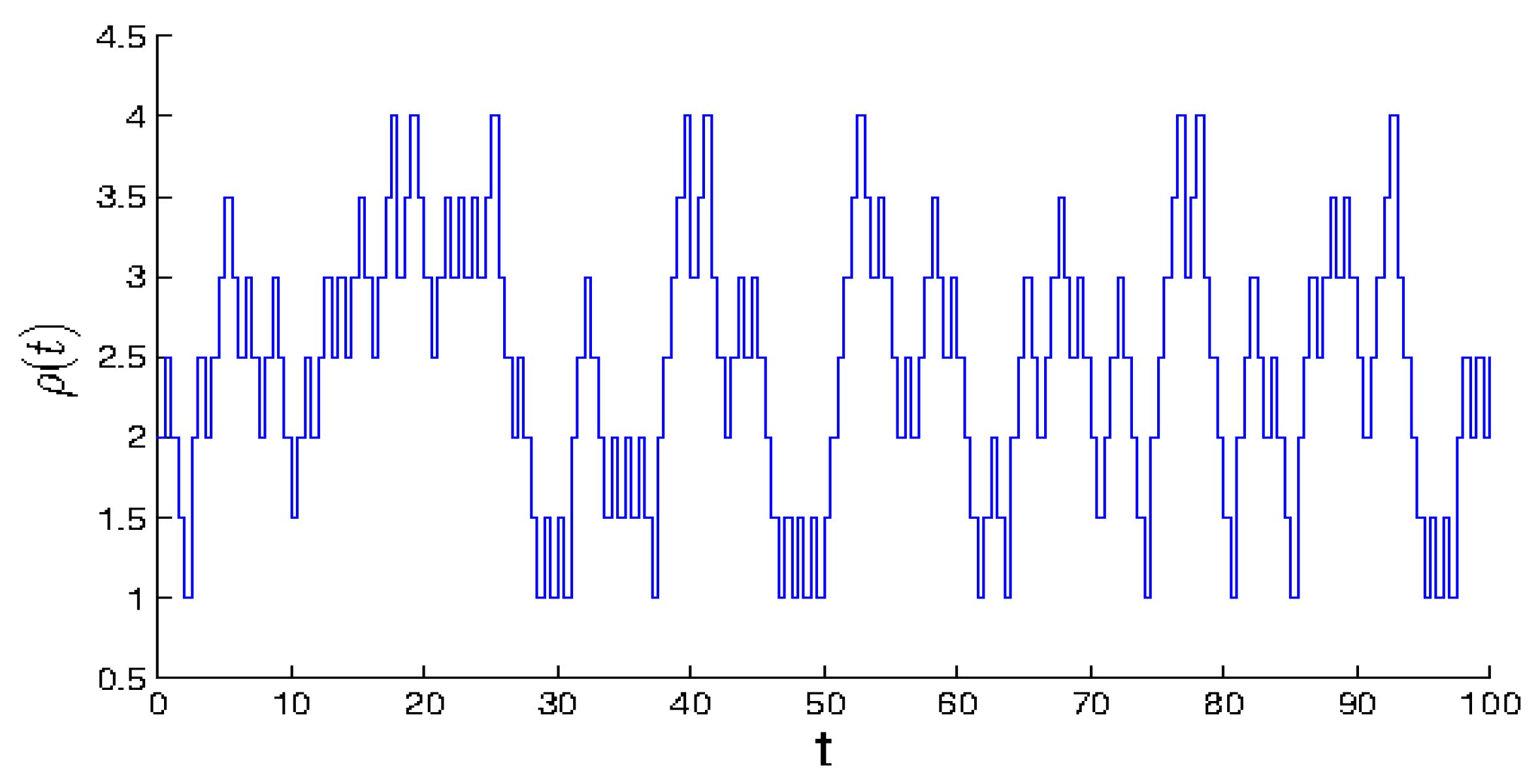 Mathematics 11 01069 g004