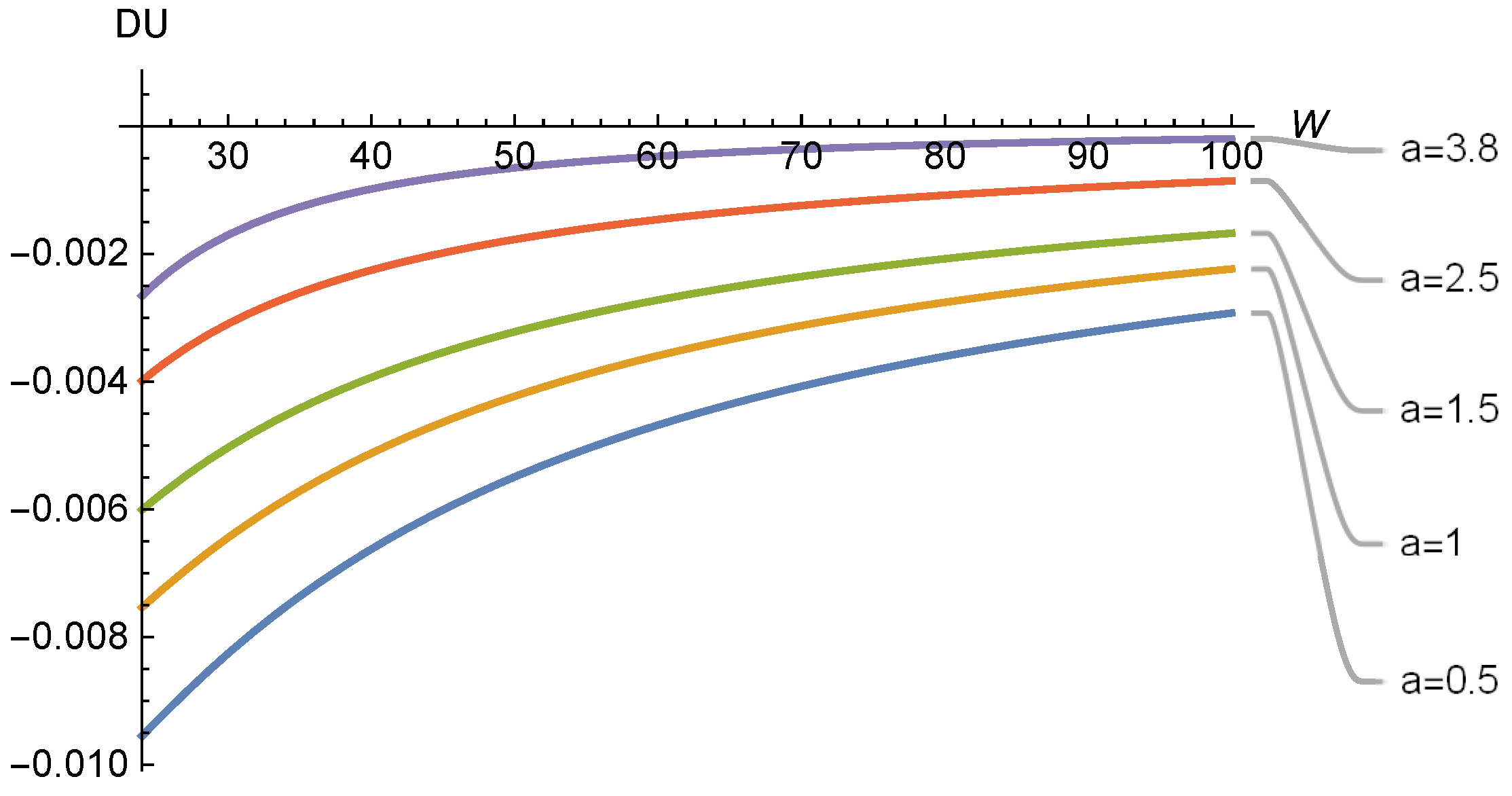 Mathematics 11 01070 g001