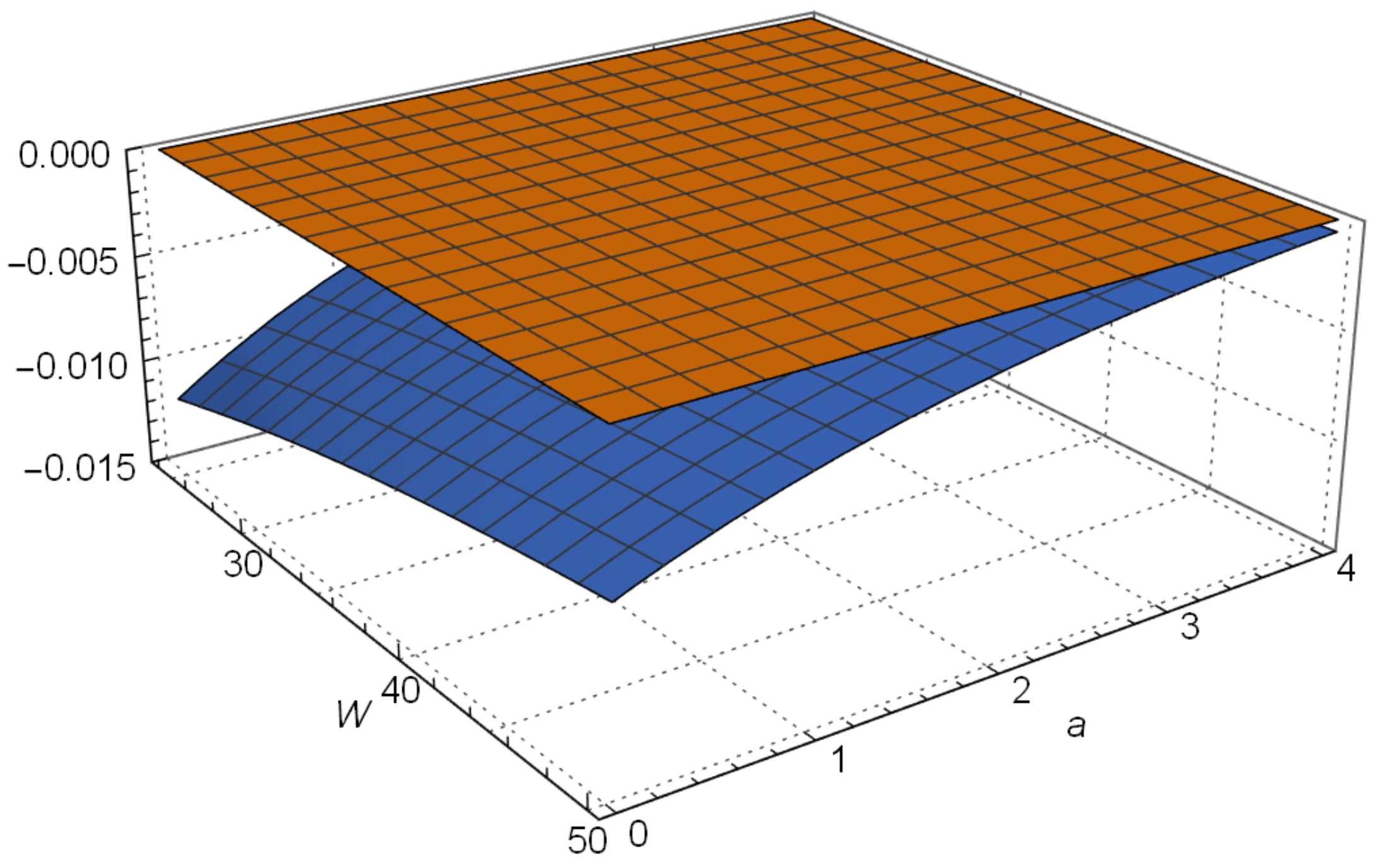 Mathematics 11 01070 g003