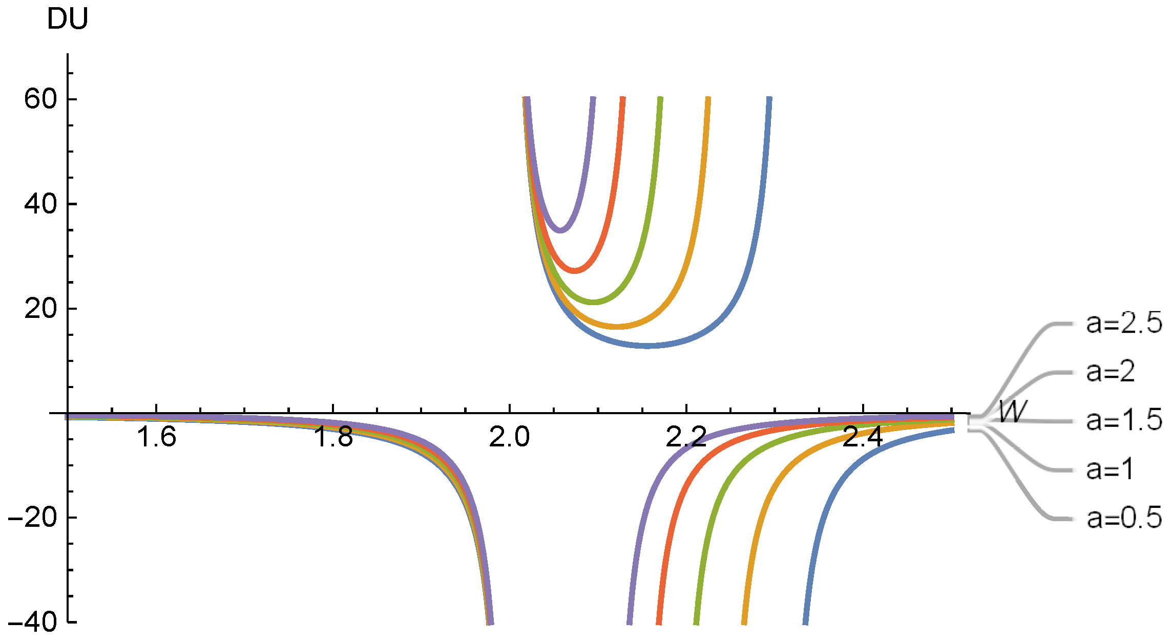 Mathematics 11 01070 g004
