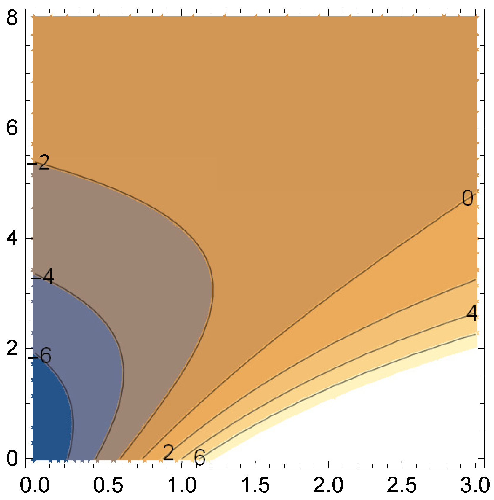 Mathematics 11 01070 g007
