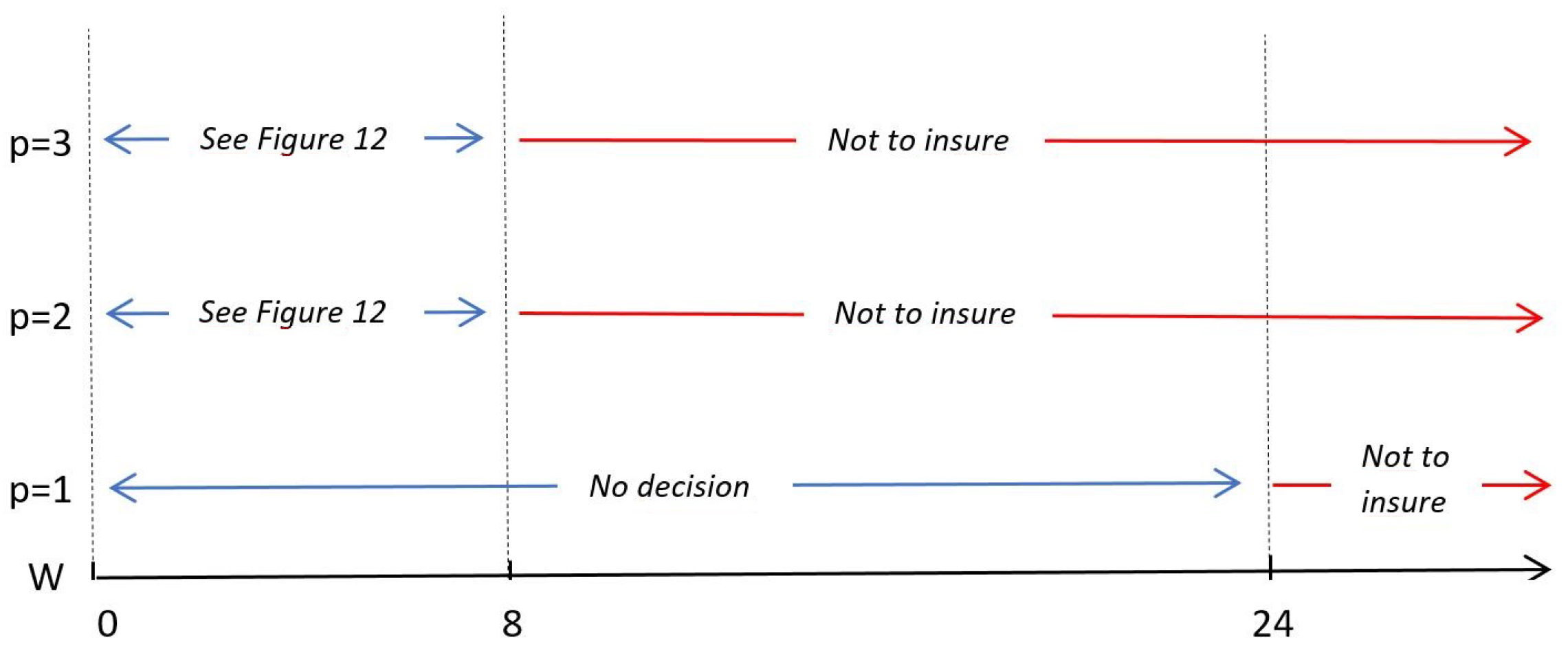 Mathematics 11 01070 g011