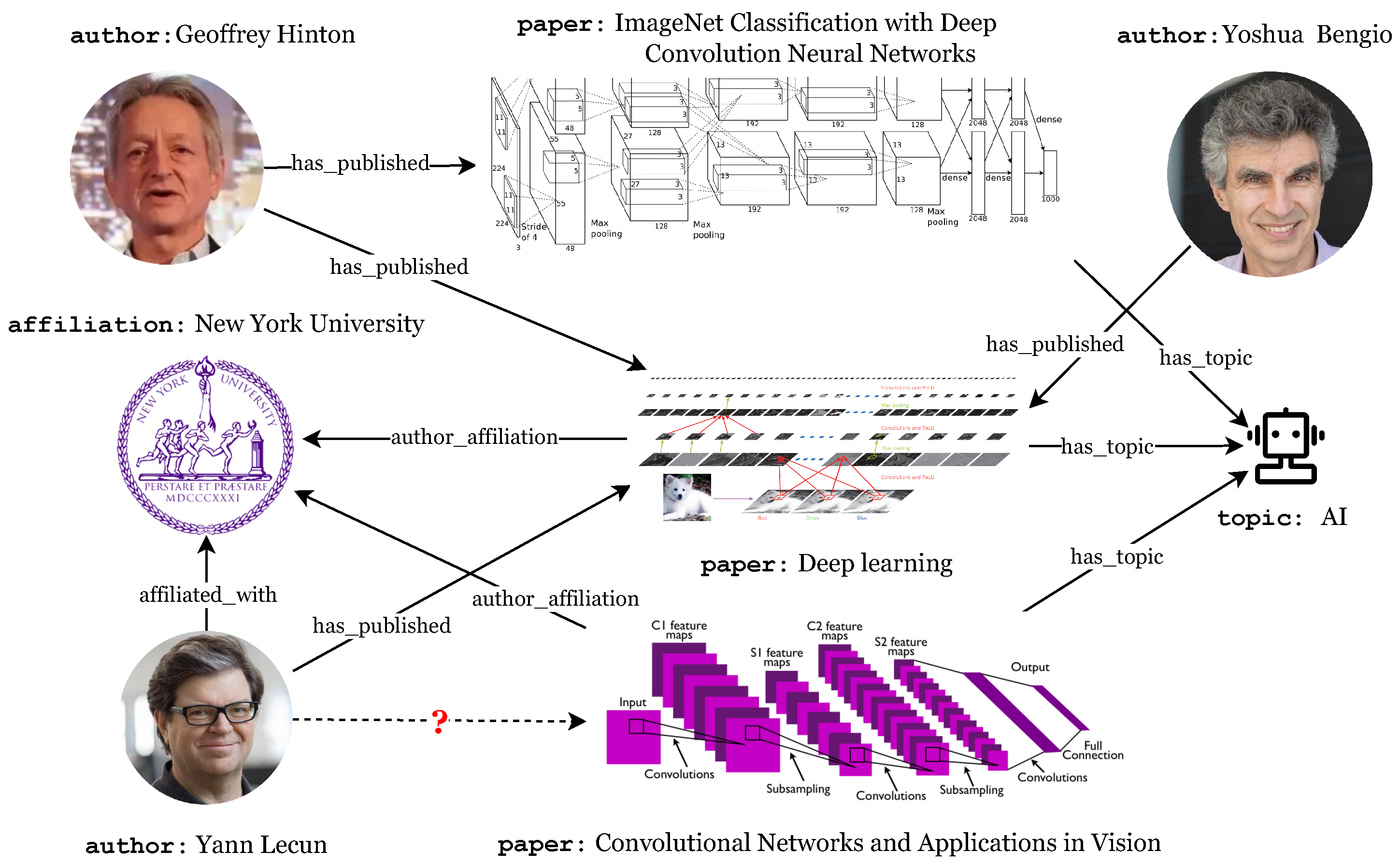 Mathematics 11 01073 g001