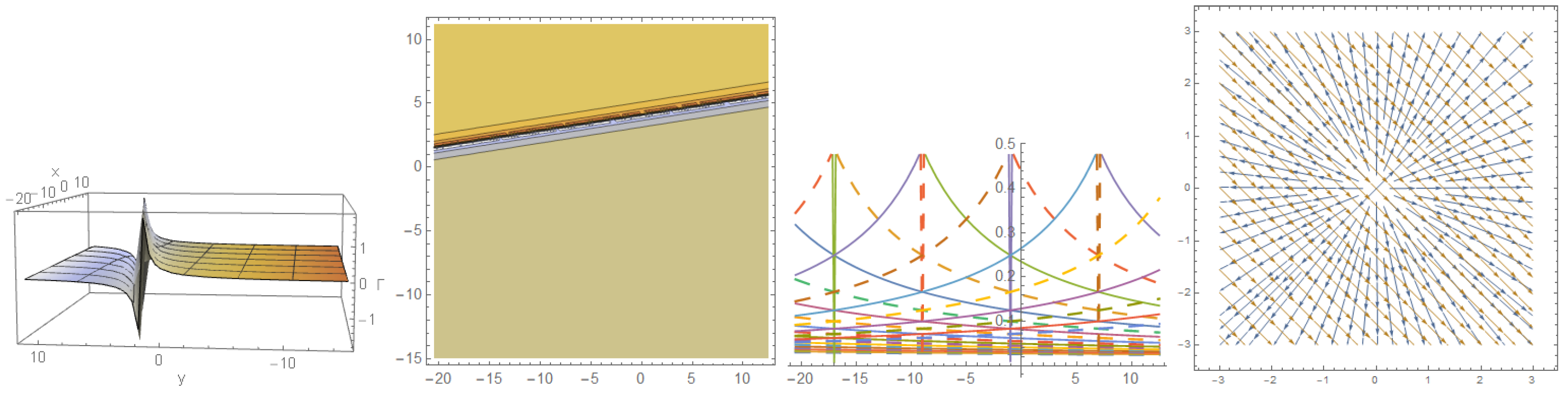 Mathematics 11 01074 g003 Mathematics 11 01074 g003