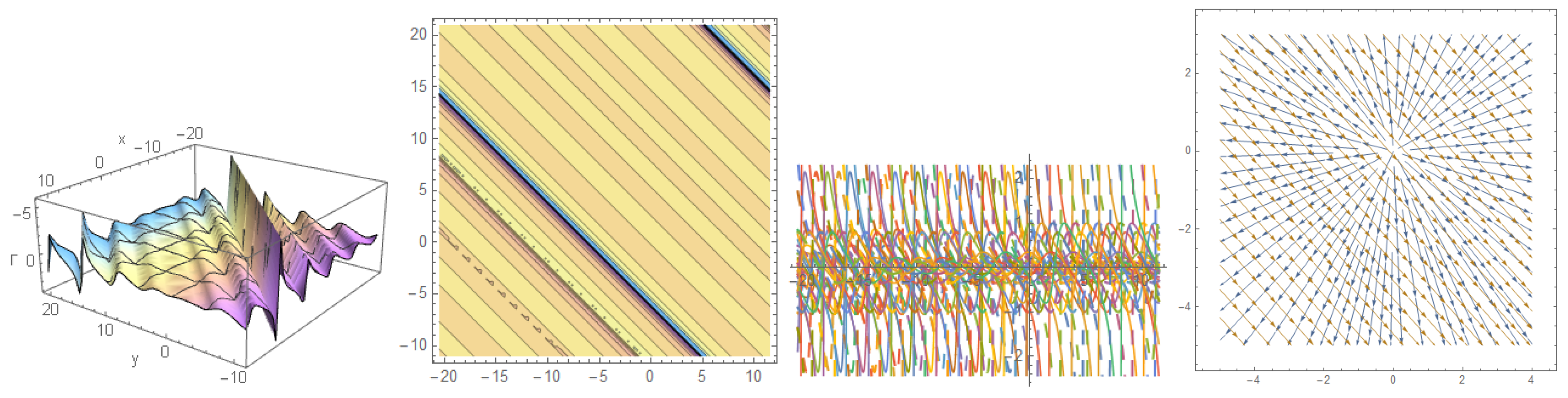 Mathematics 11 01074 g004 Mathematics 11 01074 g004