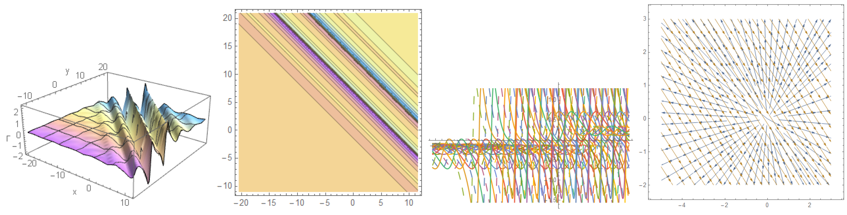 Mathematics 11 01074 g005 Mathematics 11 01074 g005