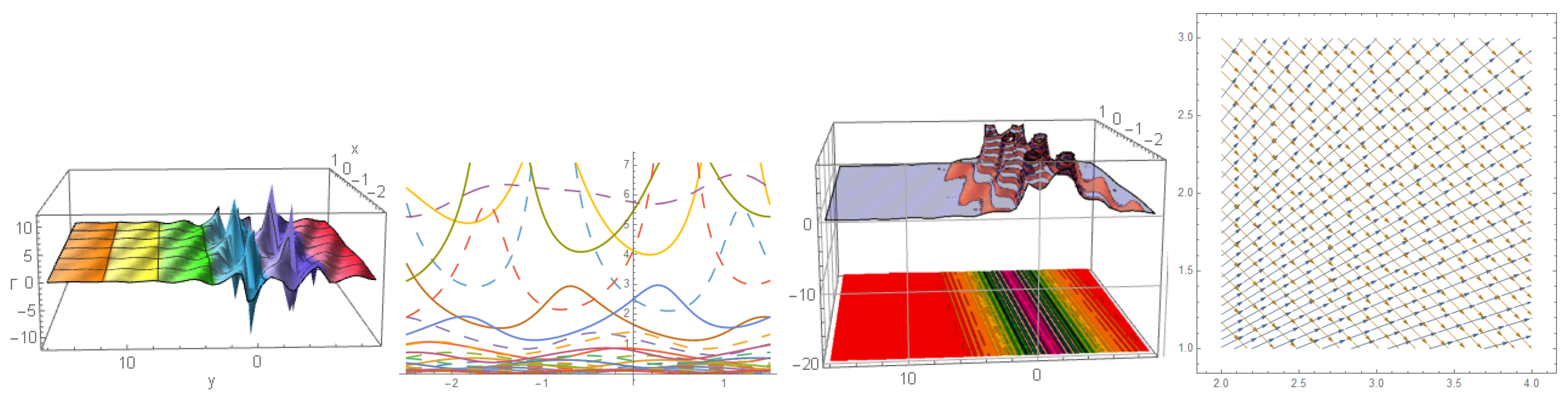 Mathematics 11 01074 g008 Mathematics 11 01074 g008
