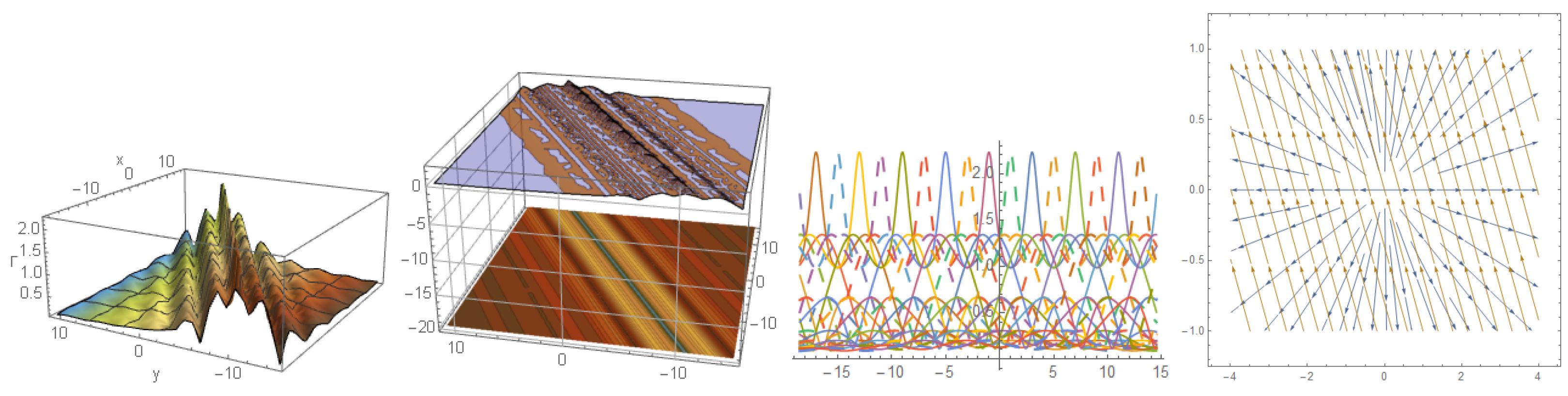 Mathematics 11 01074 g009 Mathematics 11 01074 g009
