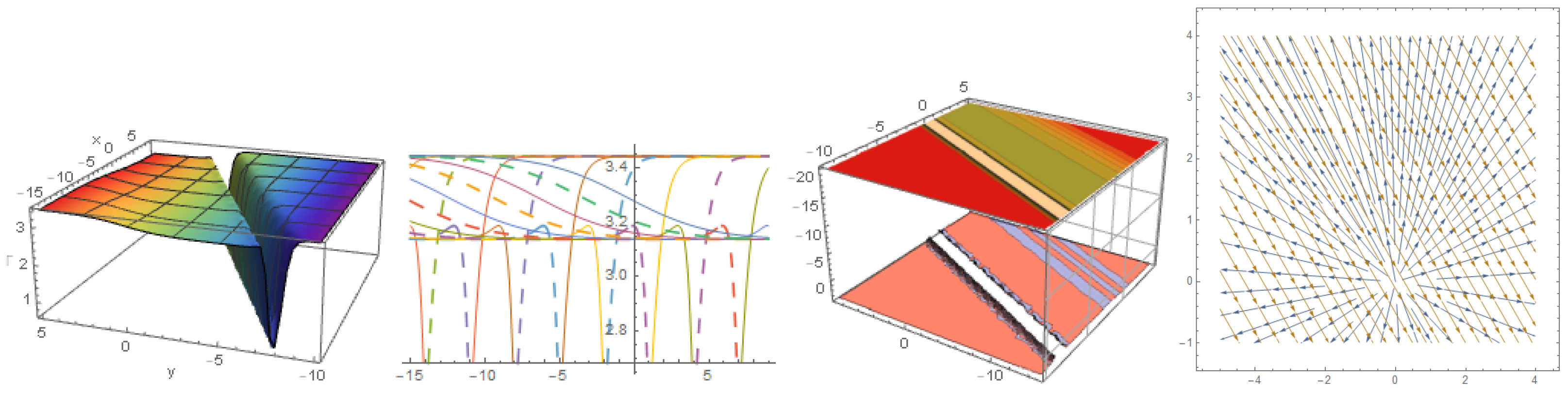 Mathematics 11 01074 g014 Mathematics 11 01074 g014
