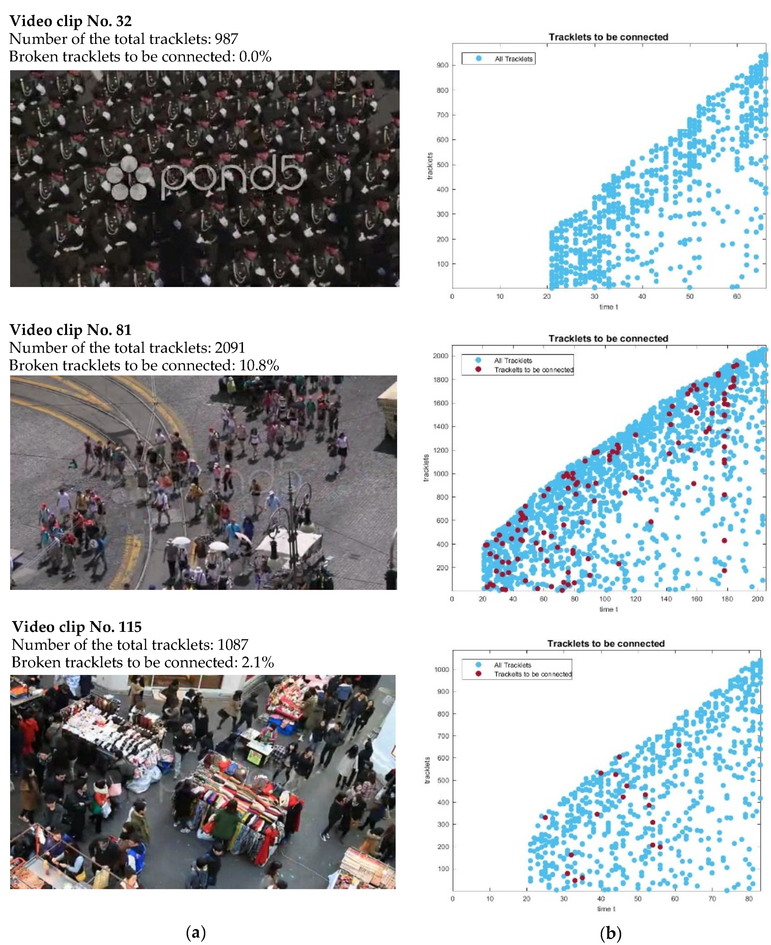 Mathematics 11 01075 g006