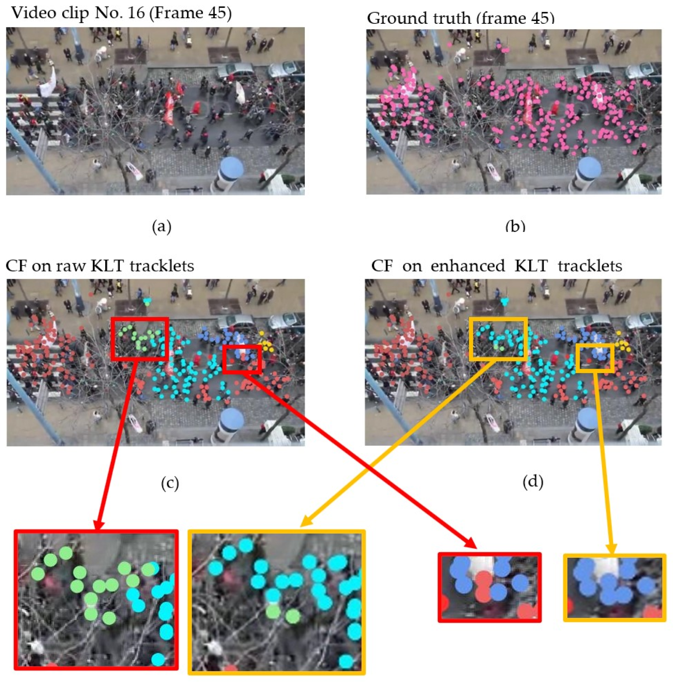 Mathematics 11 01075 g008