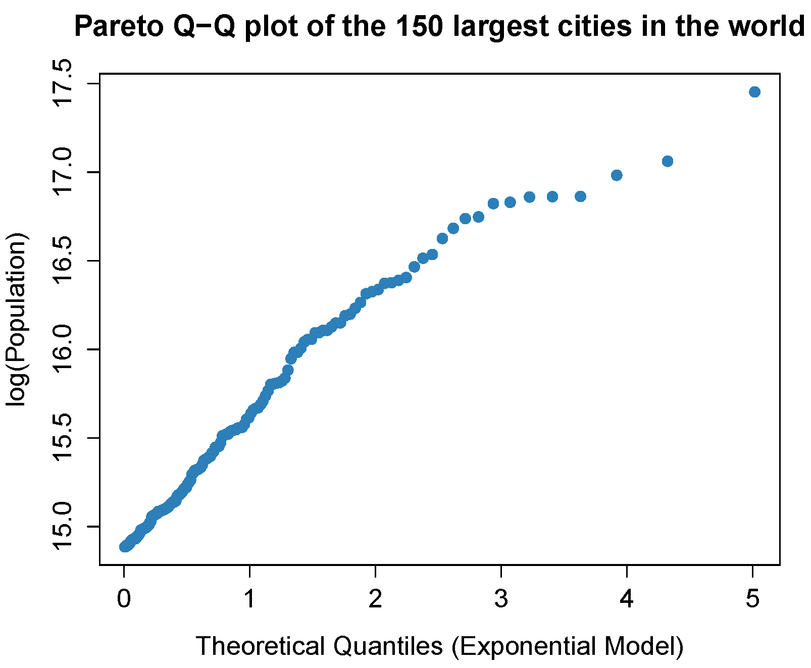 Mathematics 11 01076 g002