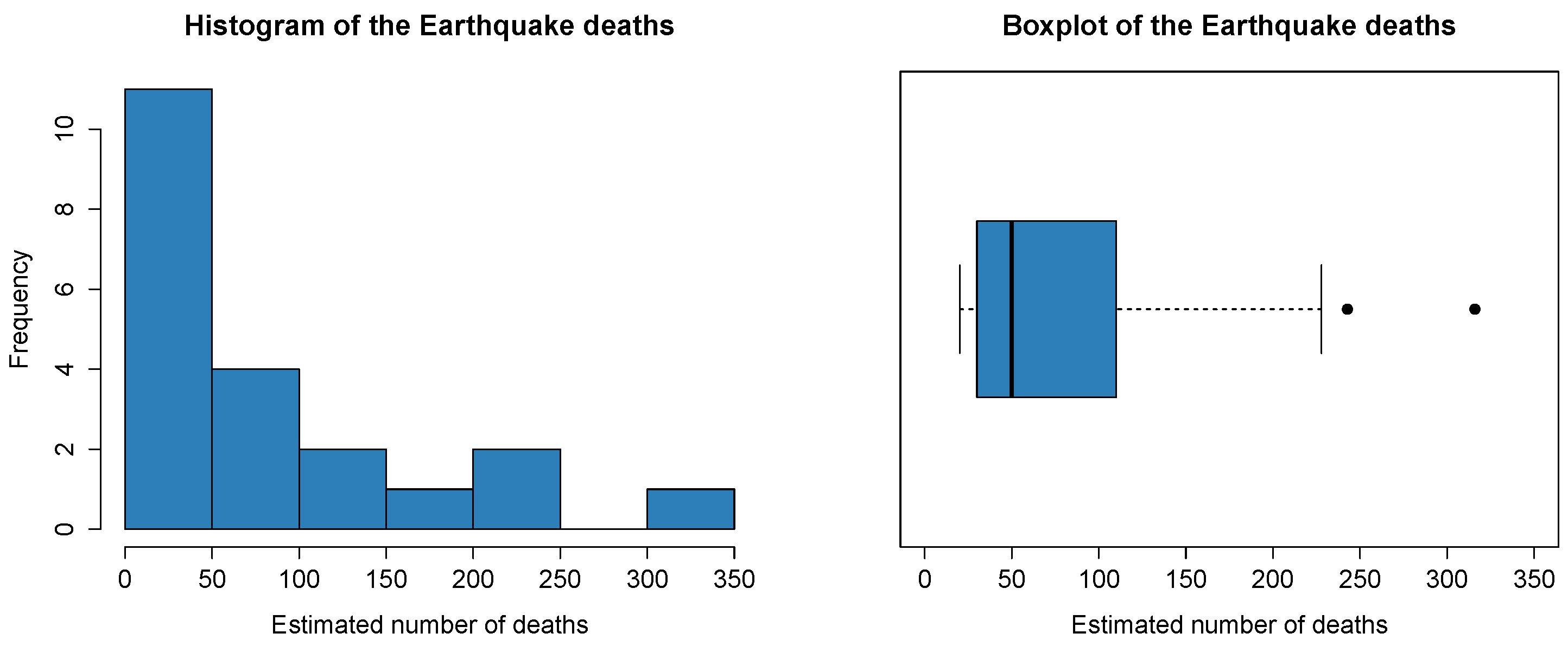 Mathematics 11 01076 g003