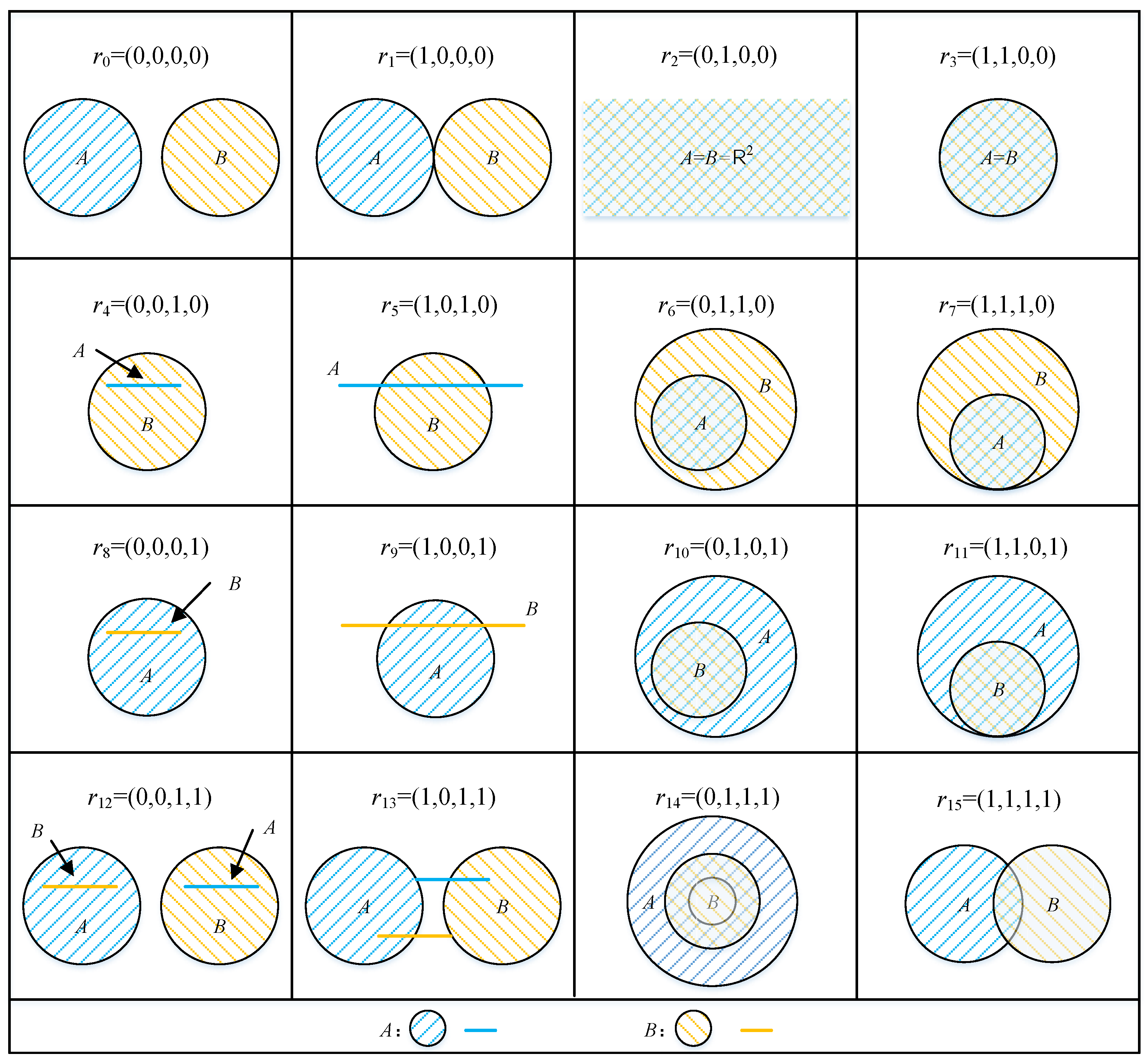 Mathematics 11 01079 g005