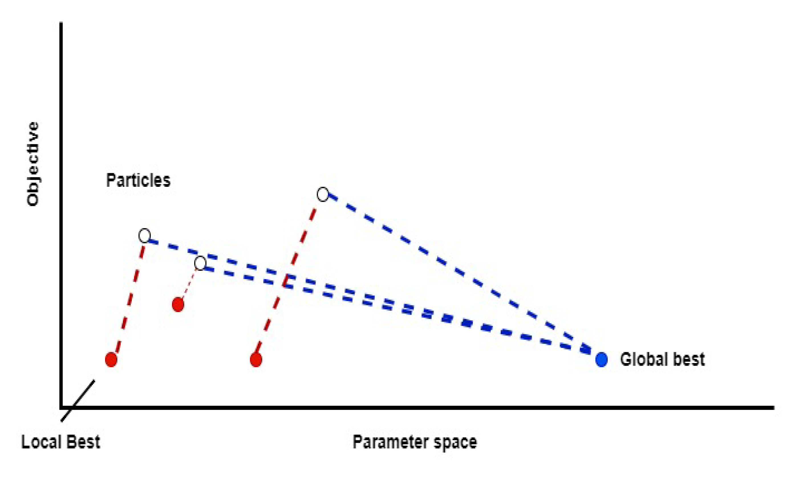 Mathematics 11 01081 g008