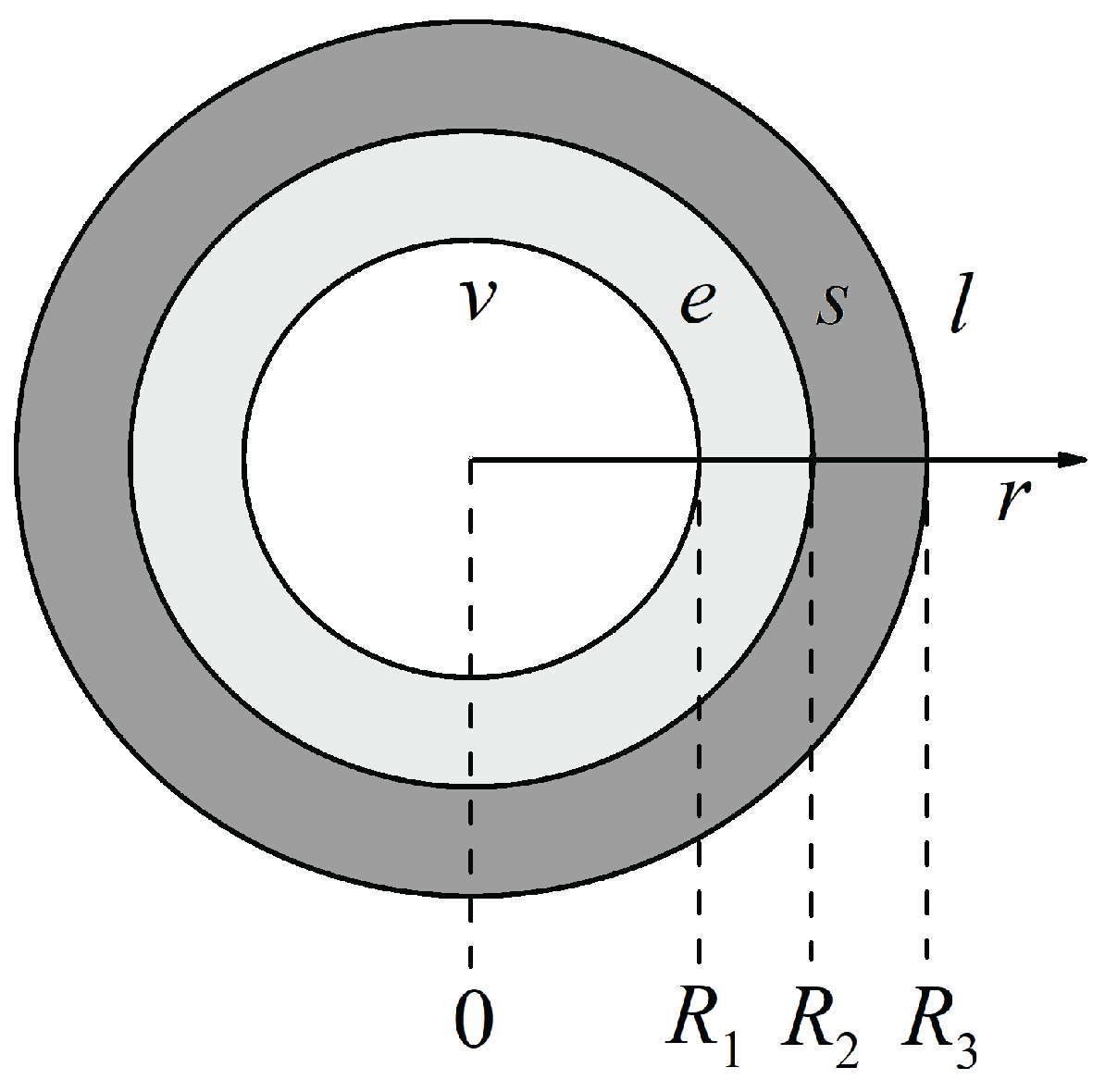 Mathematics 11 01083 g001 Mathematics 11 01083 g001