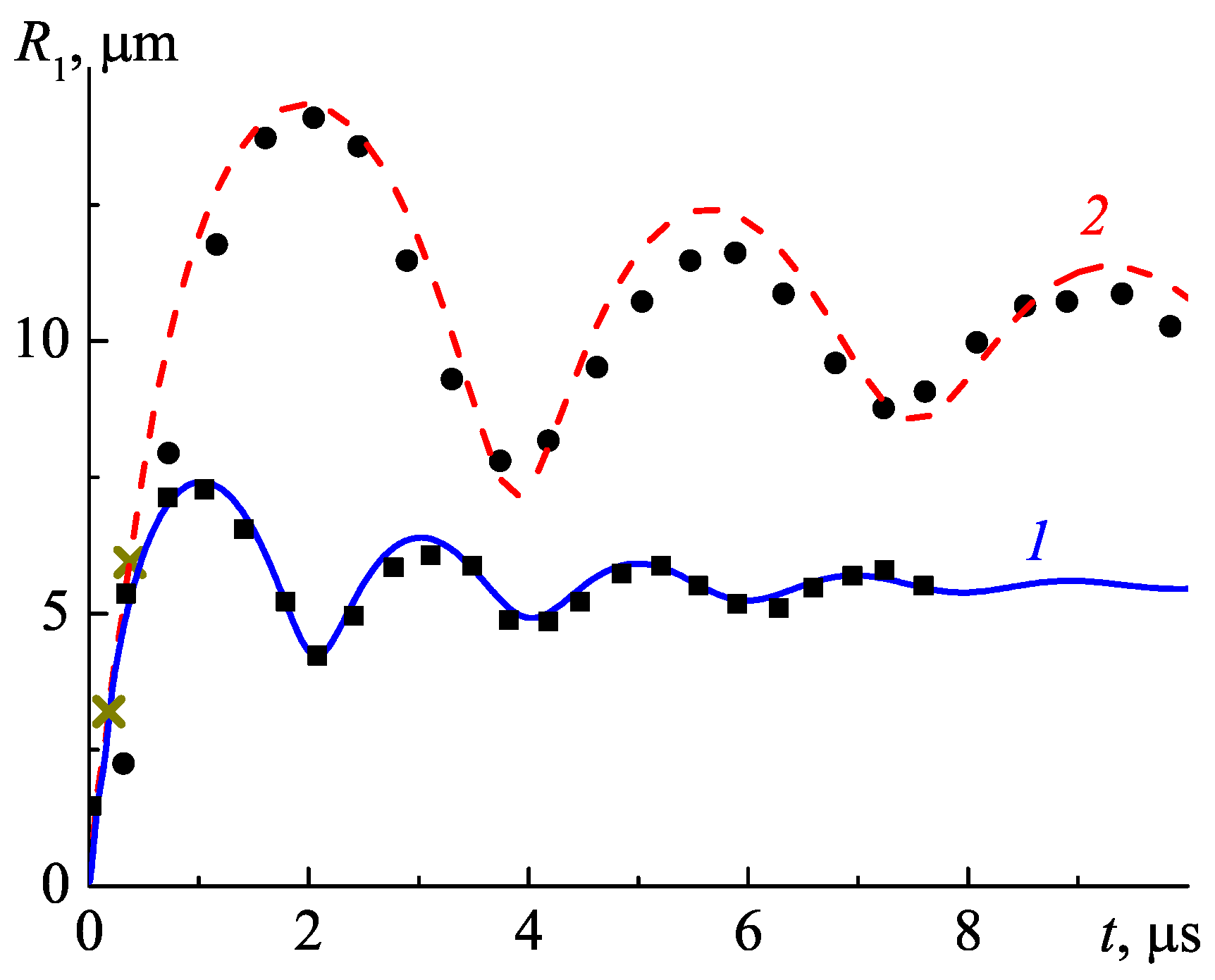 Mathematics 11 01083 g002 Mathematics 11 01083 g002
