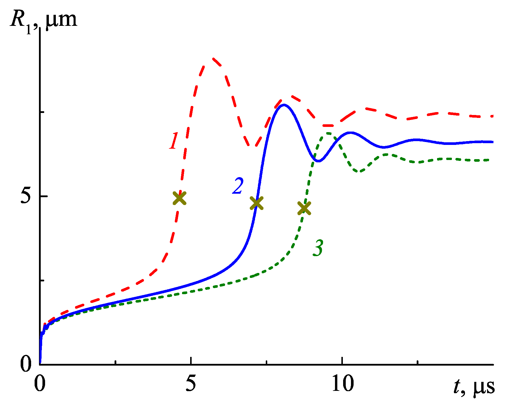 Mathematics 11 01083 g004 Mathematics 11 01083 g004