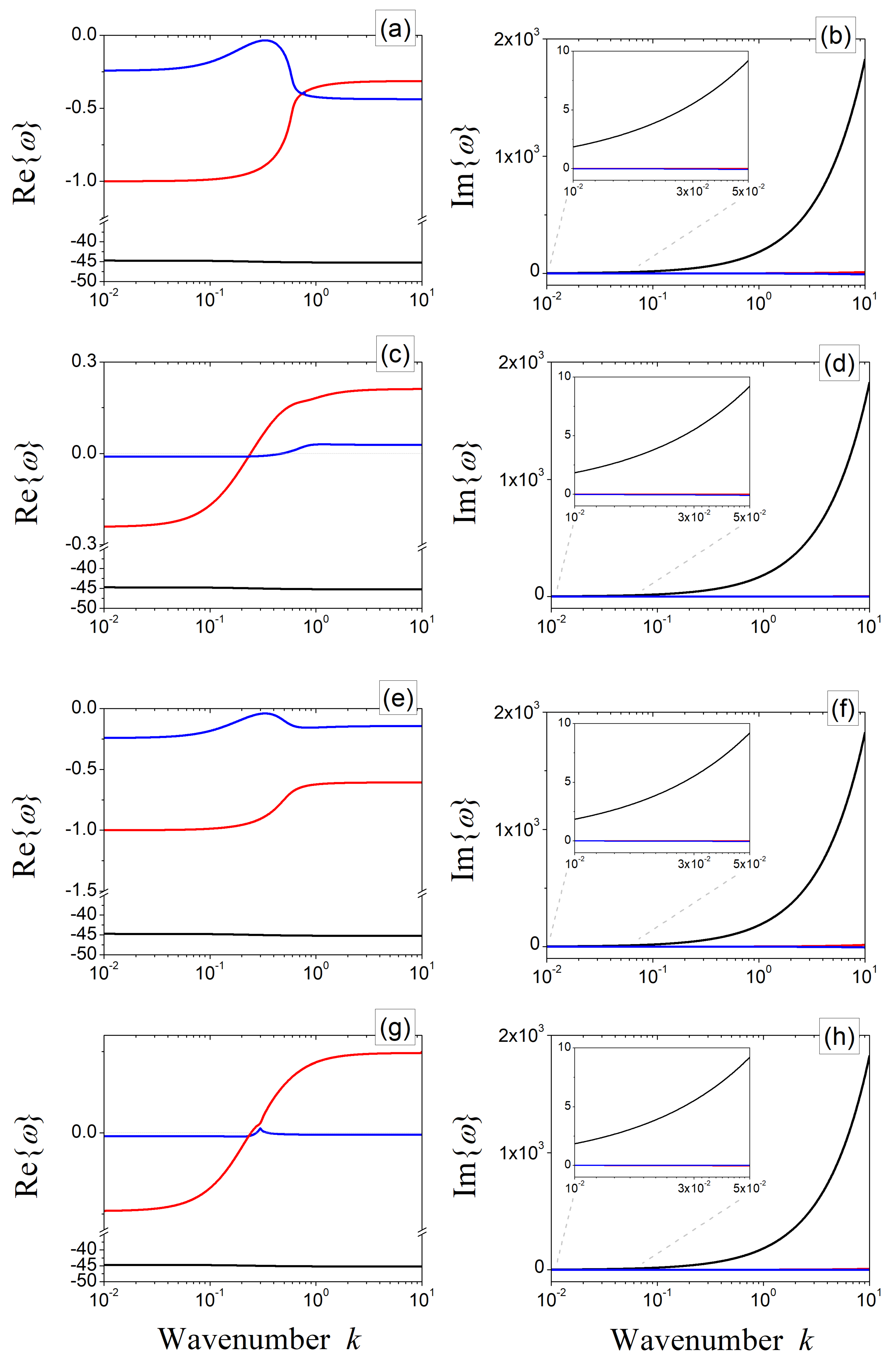 Mathematics 11 01084 g002