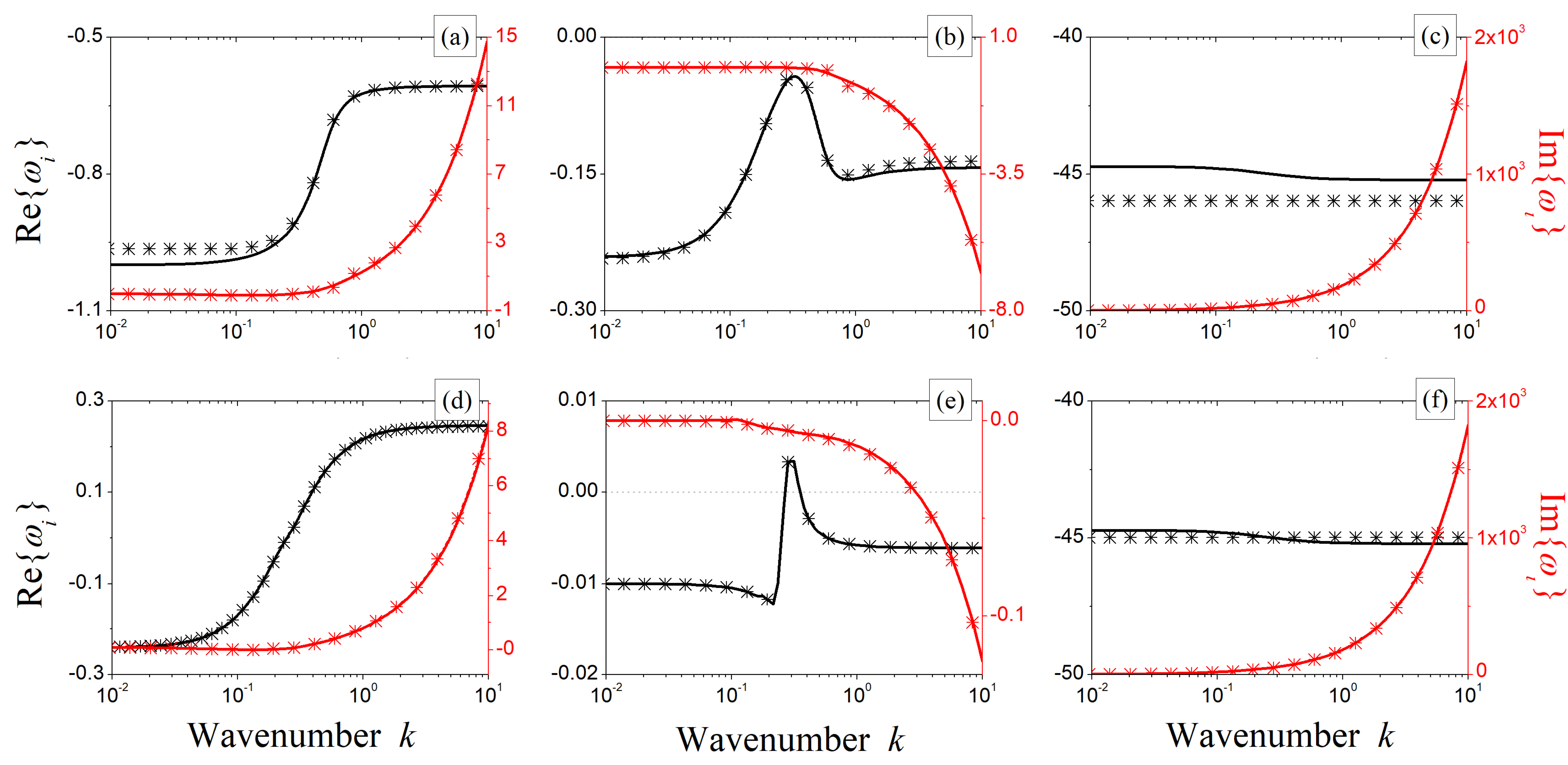 Mathematics 11 01084 g004