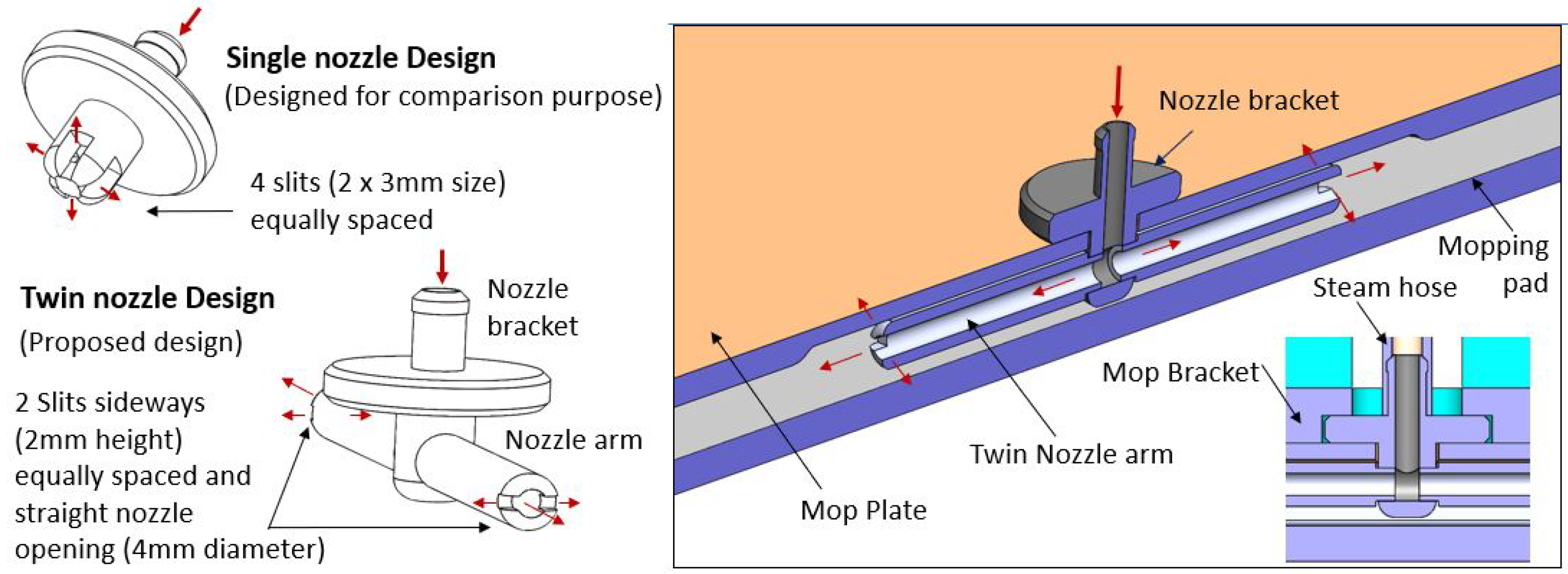 Mathematics 11 01086 g004 Mathematics 11 01086 g004